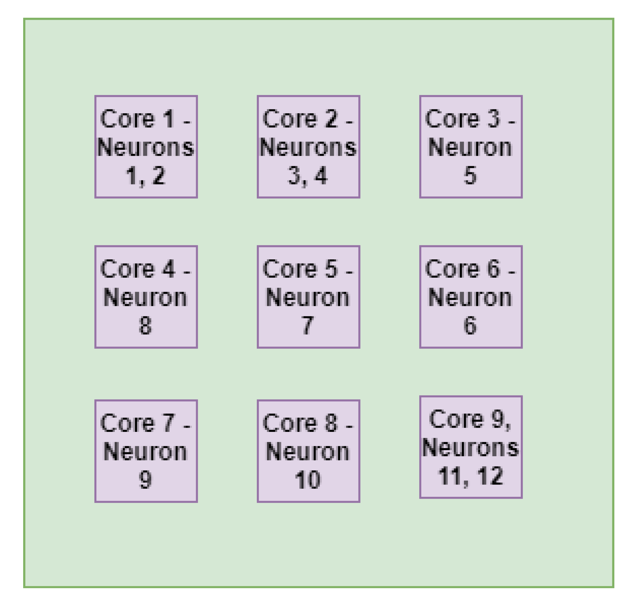 Applsci 12 03163 g010