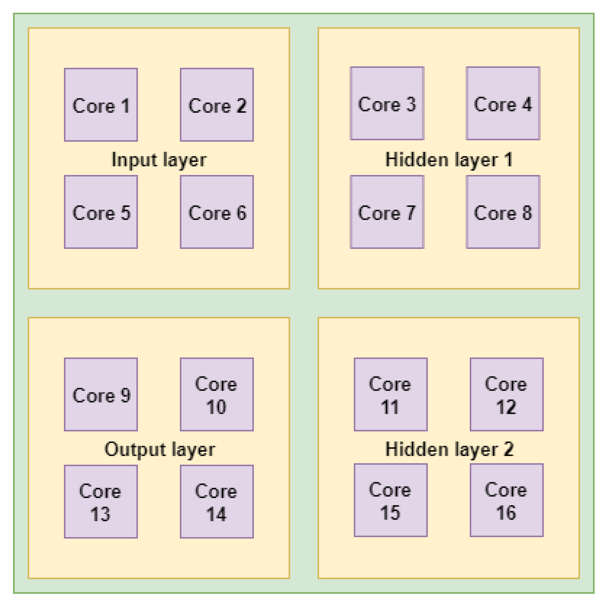 Applsci 12 03163 g012