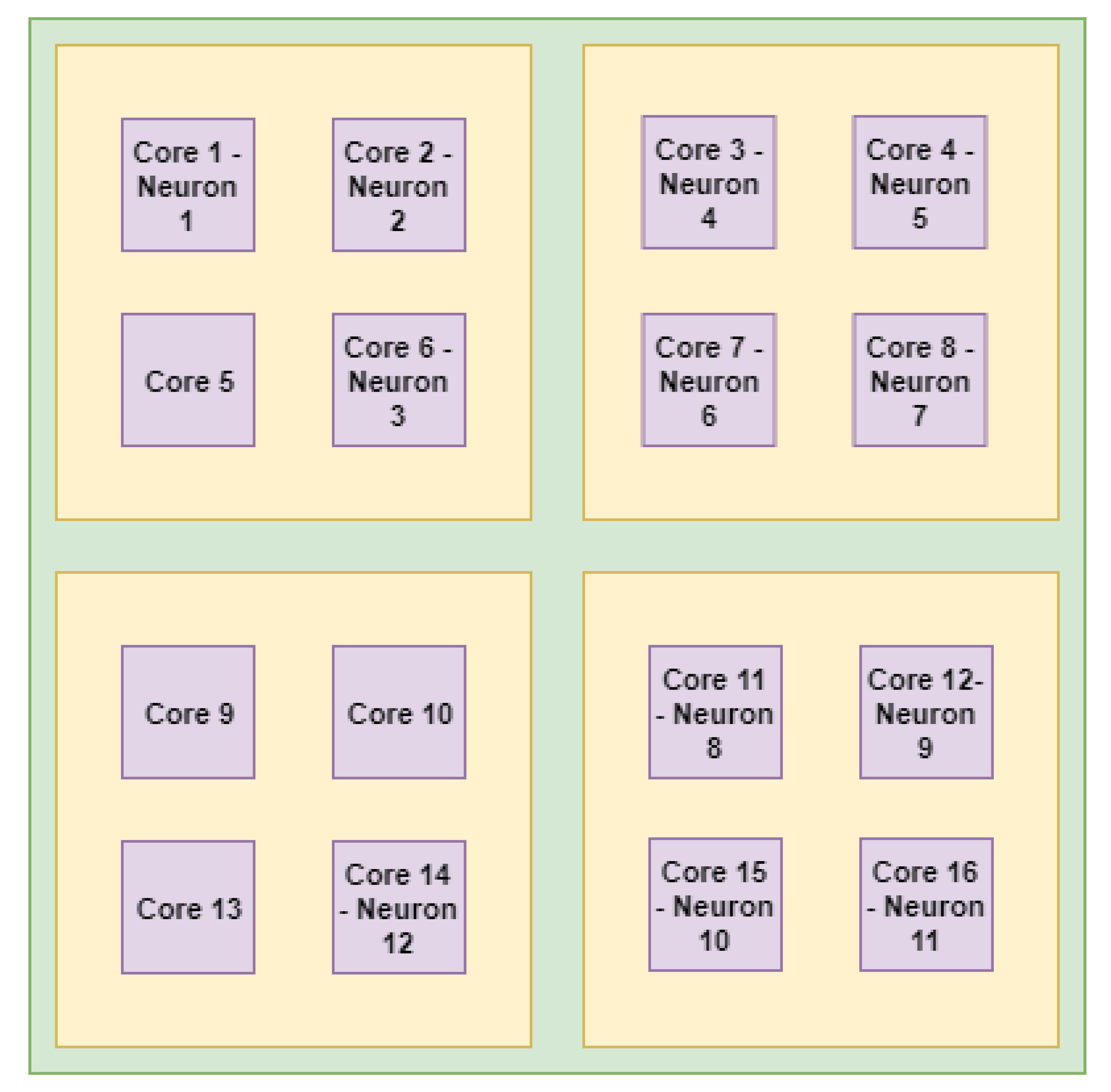 Applsci 12 03163 g013
