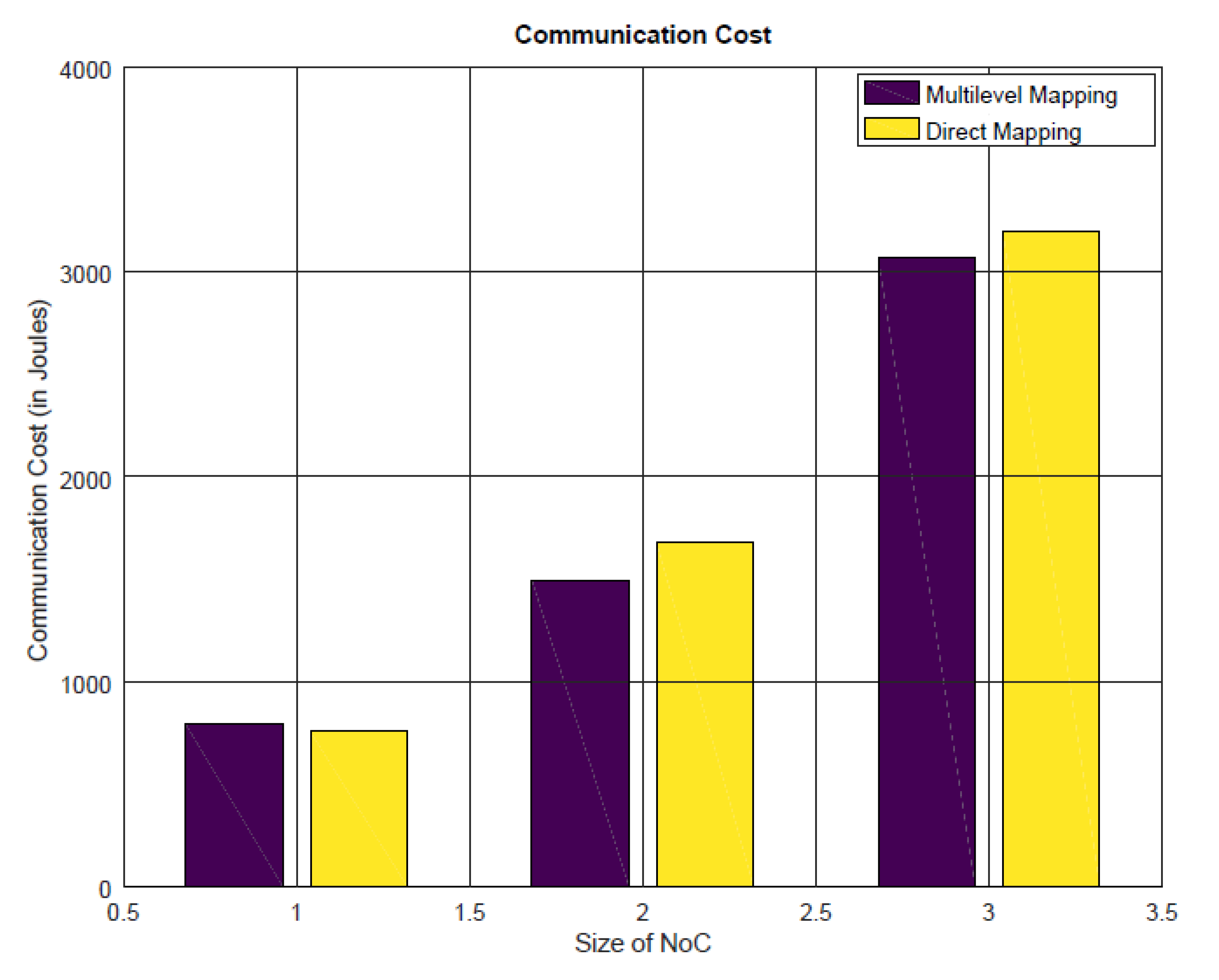 Applsci 12 03163 g014