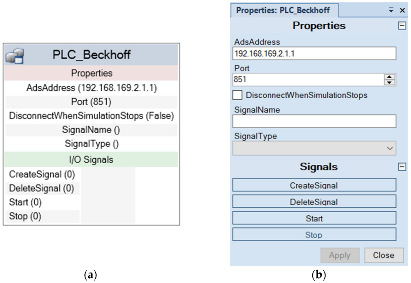 Applsci 12 03164 g003 Applsci 12 03164 g003