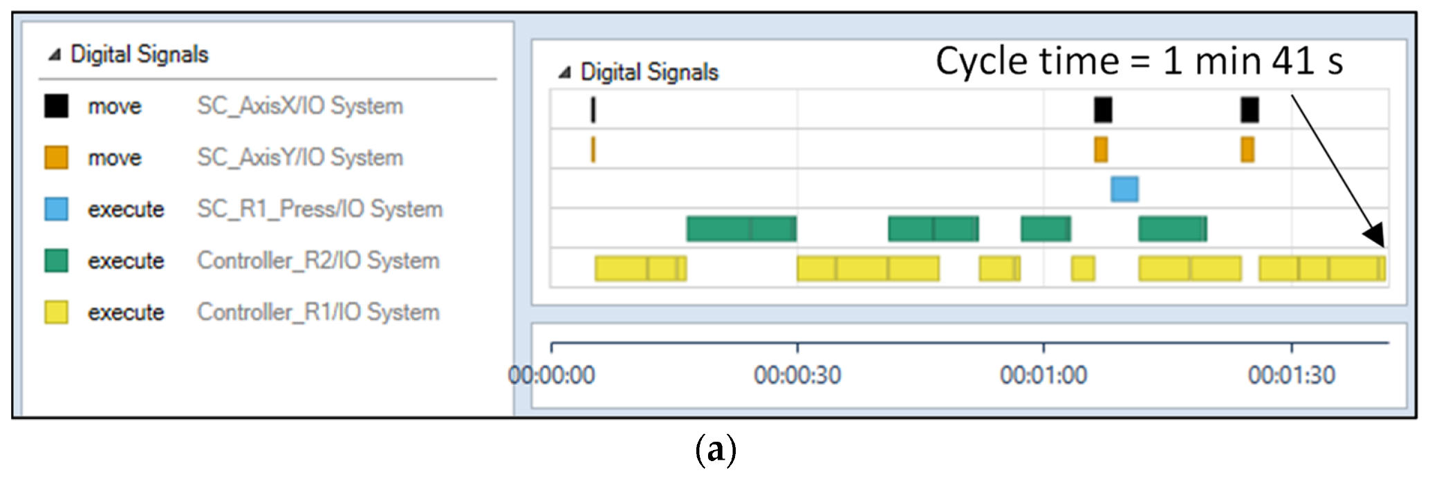 Applsci 12 03164 g011a Applsci 12 03164 g011a