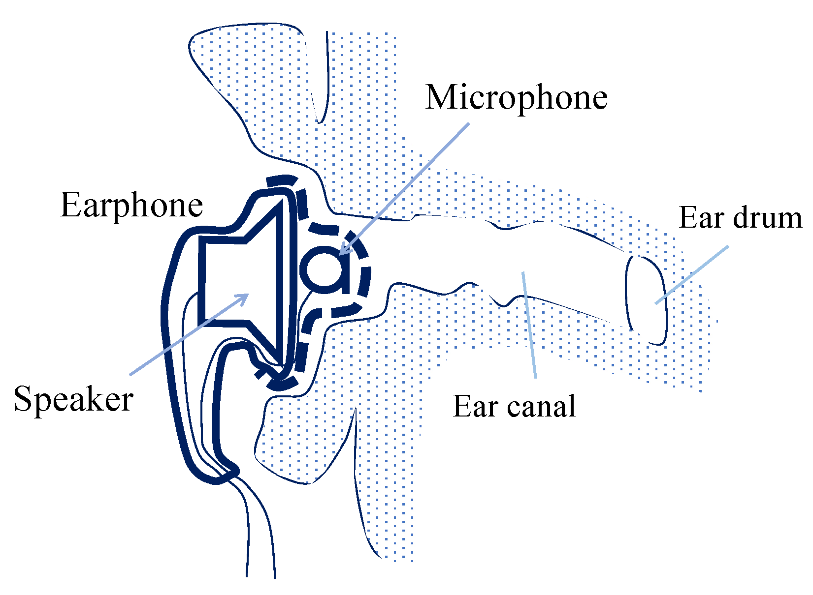 Applsci 12 03167 g001 Applsci 12 03167 g001