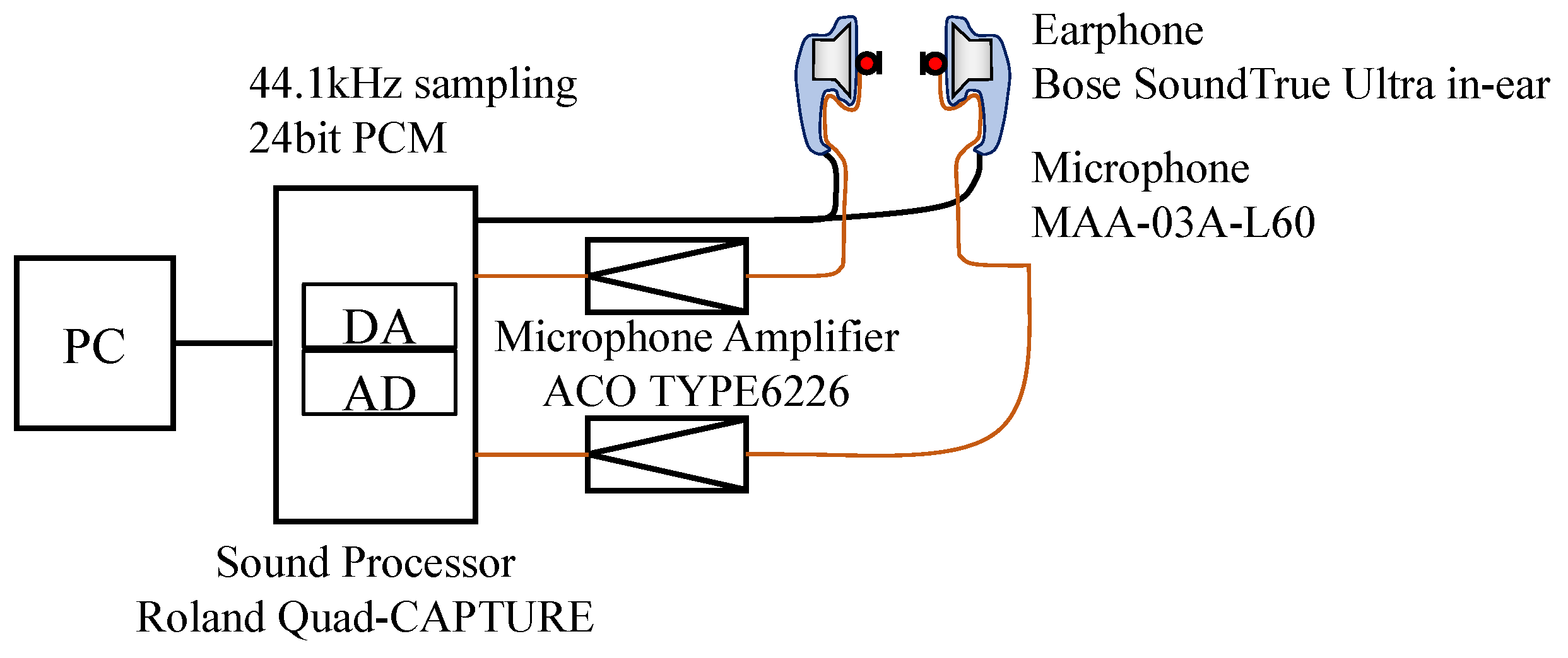 Applsci 12 03167 g002 Applsci 12 03167 g002