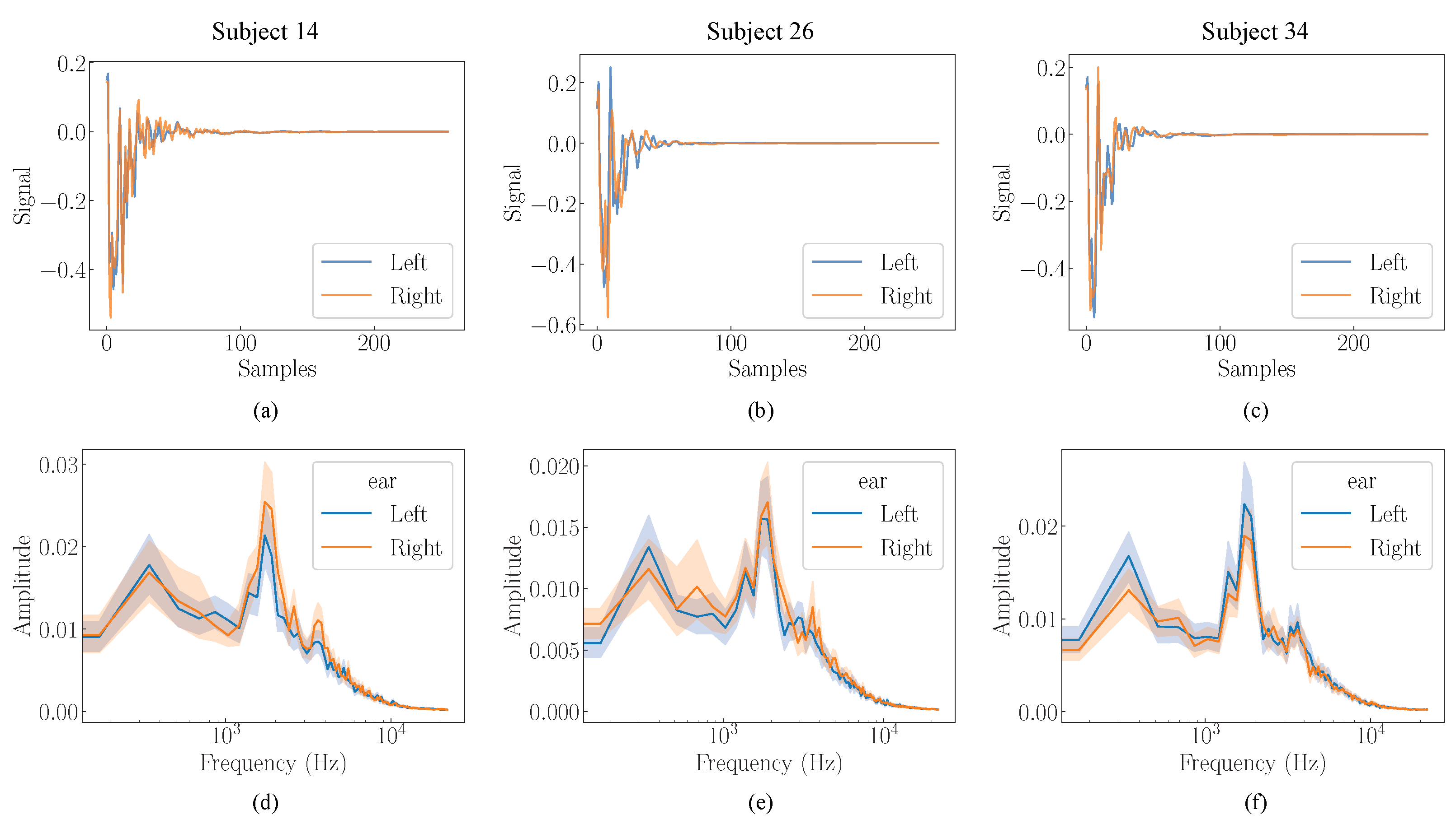 Applsci 12 03167 g004 Applsci 12 03167 g004