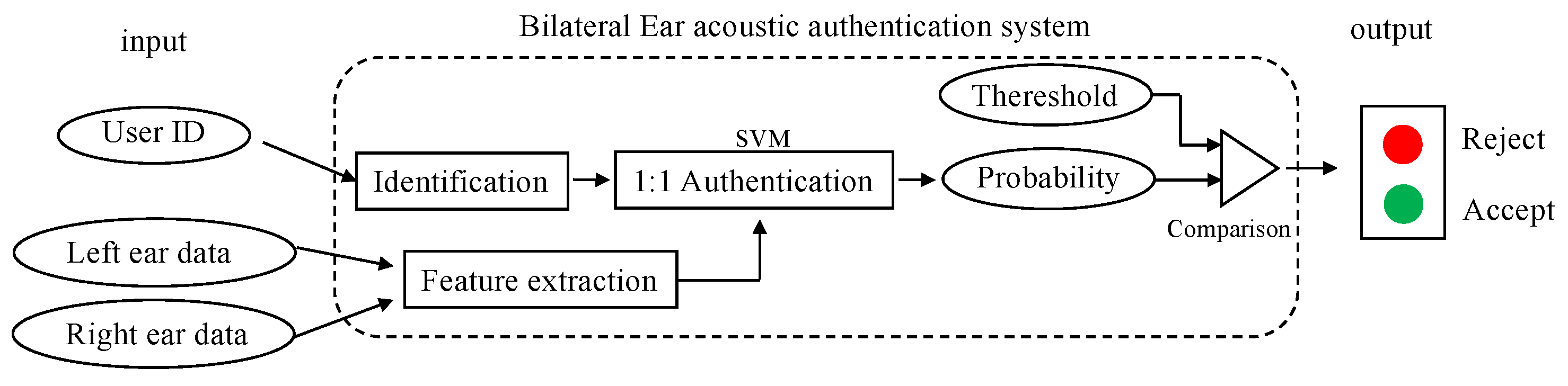 Applsci 12 03167 g005 Applsci 12 03167 g005