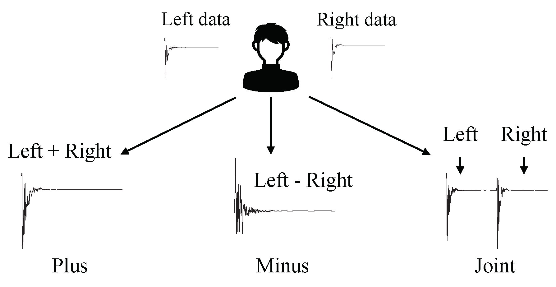 Applsci 12 03167 g008 Applsci 12 03167 g008
