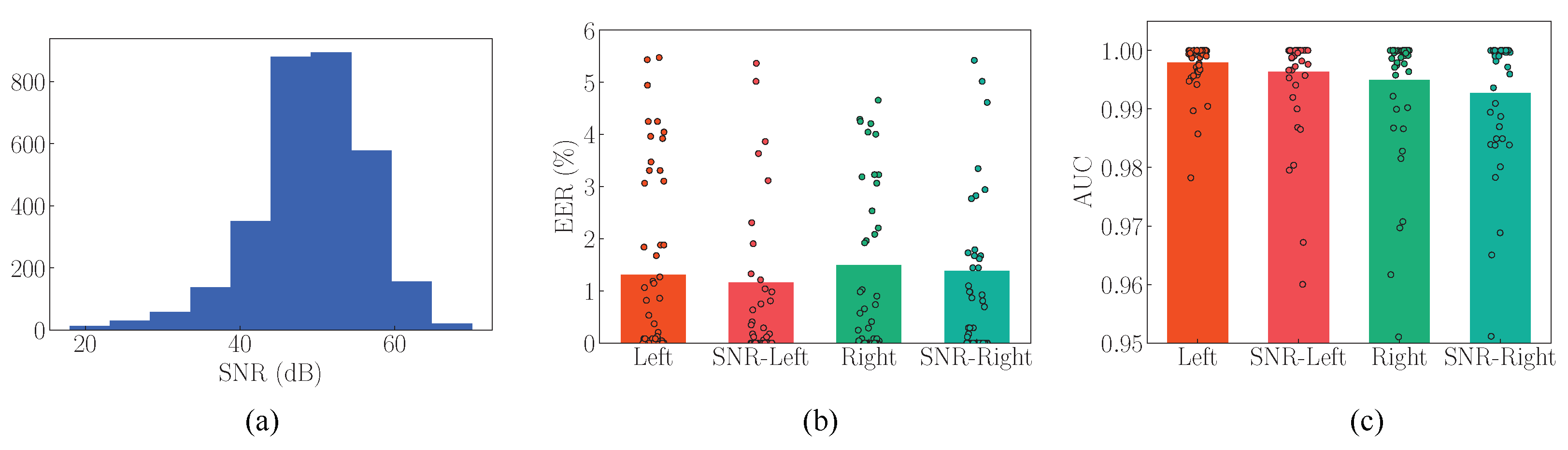 Applsci 12 03167 g011 Applsci 12 03167 g011