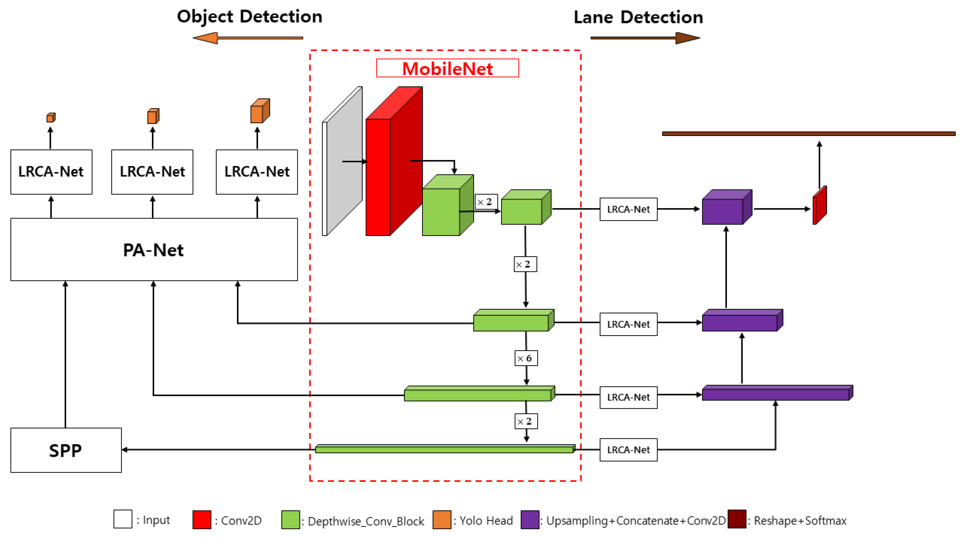 Applsci 12 03168 g001