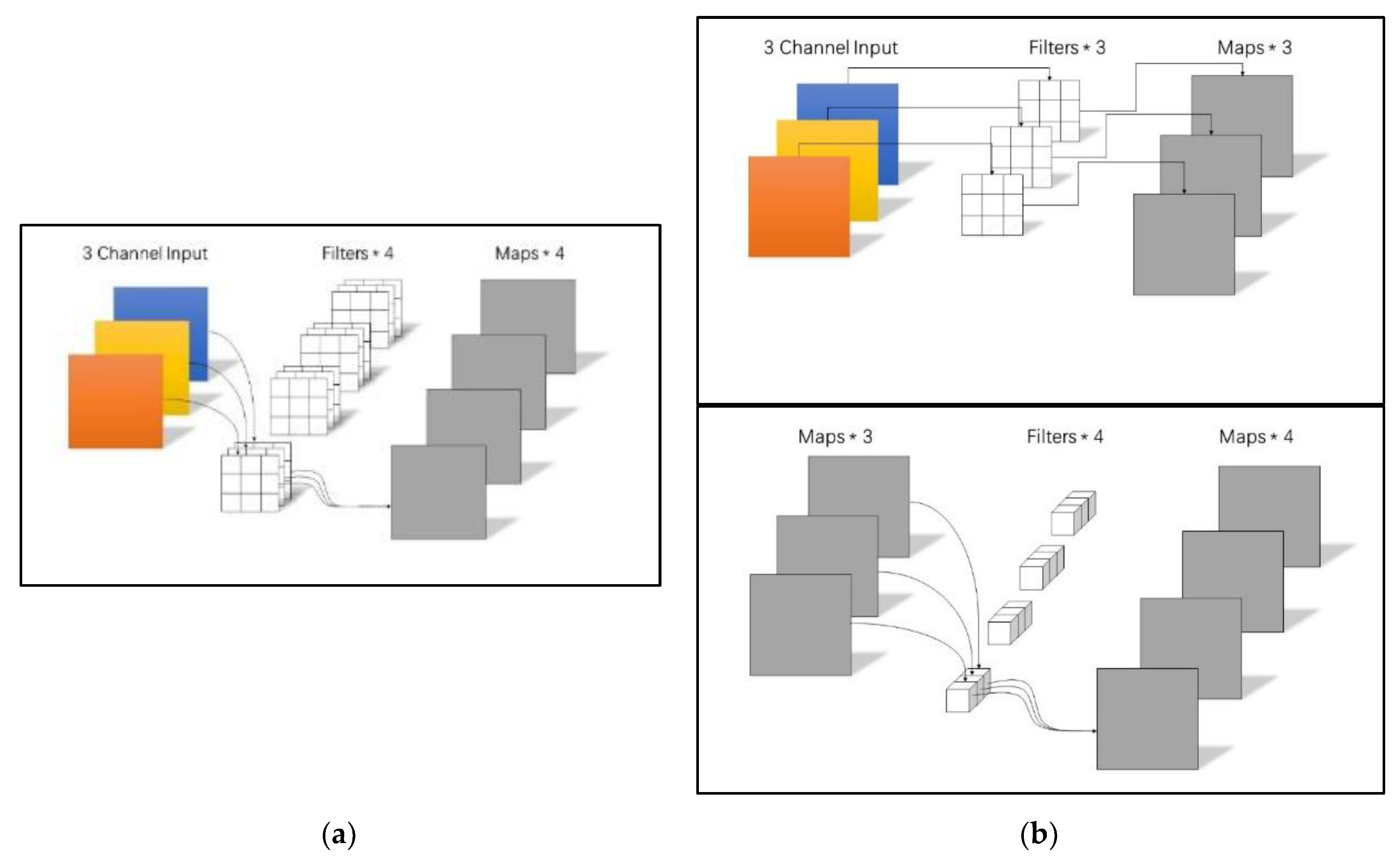 Applsci 12 03168 g005