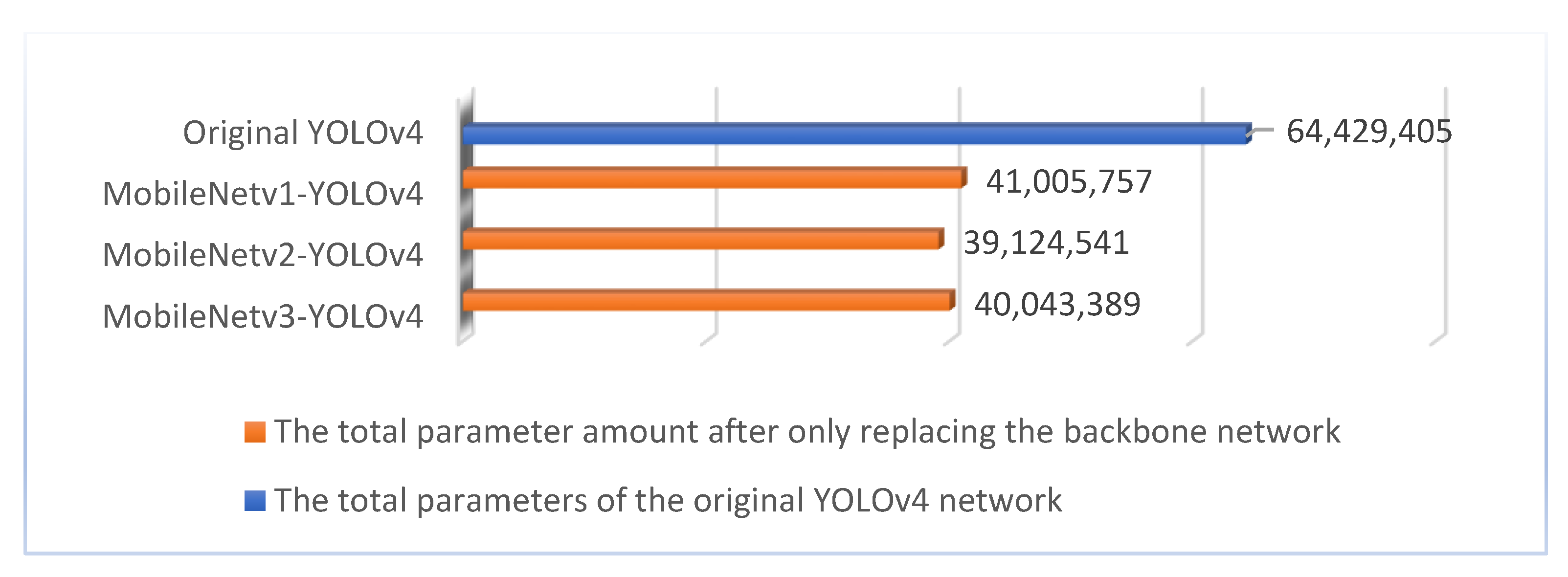 Applsci 12 03168 g008