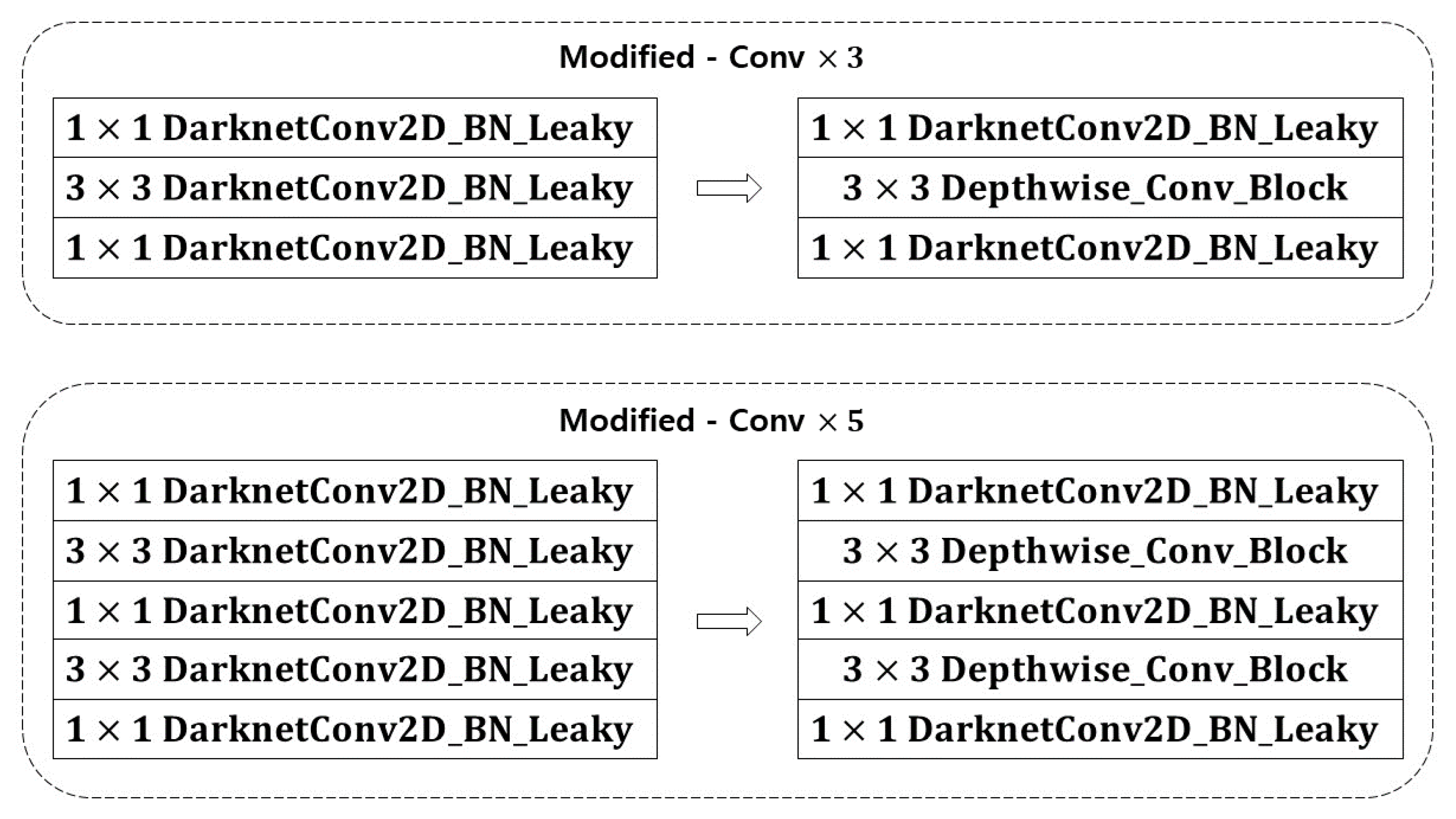 Applsci 12 03168 g009