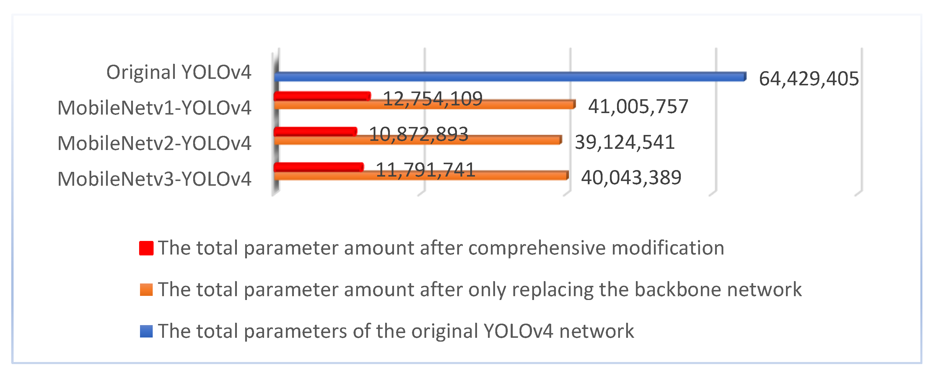 Applsci 12 03168 g010