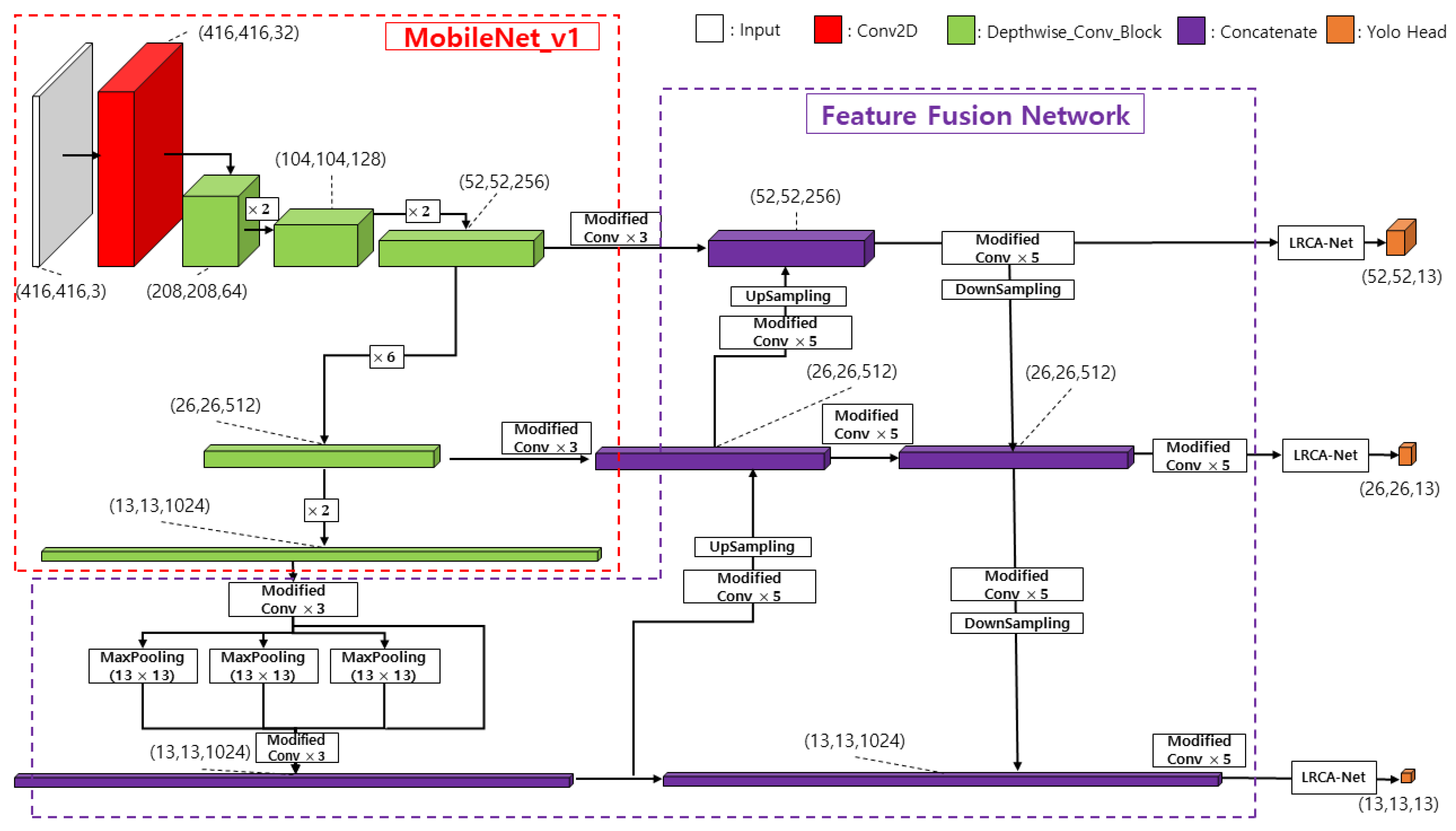 Applsci 12 03168 g011