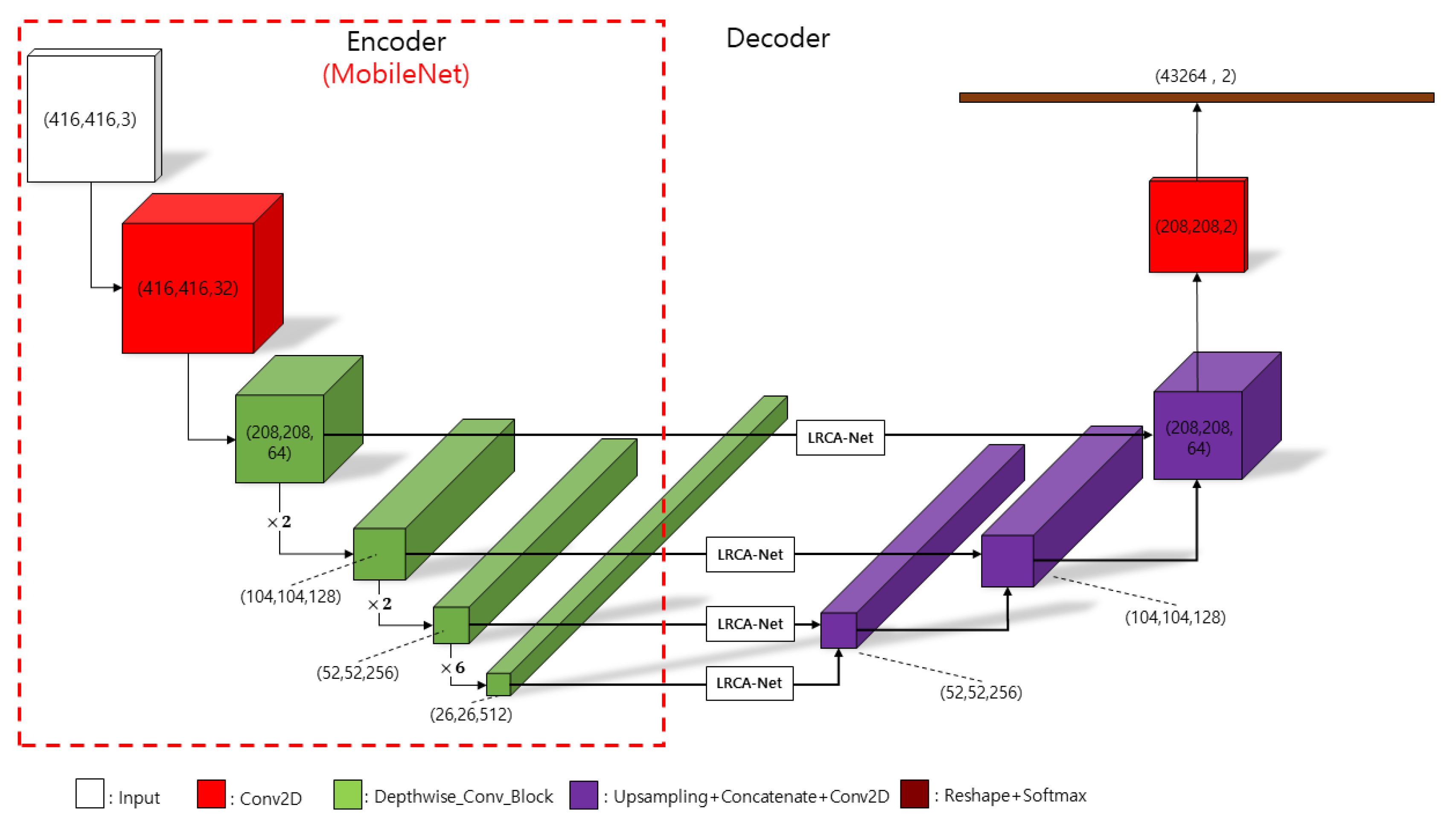 Applsci 12 03168 g012