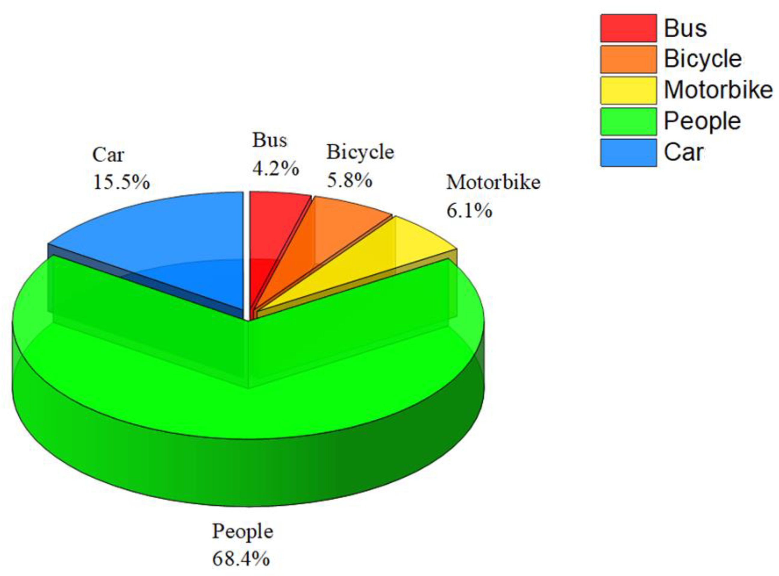 Applsci 12 03168 g013