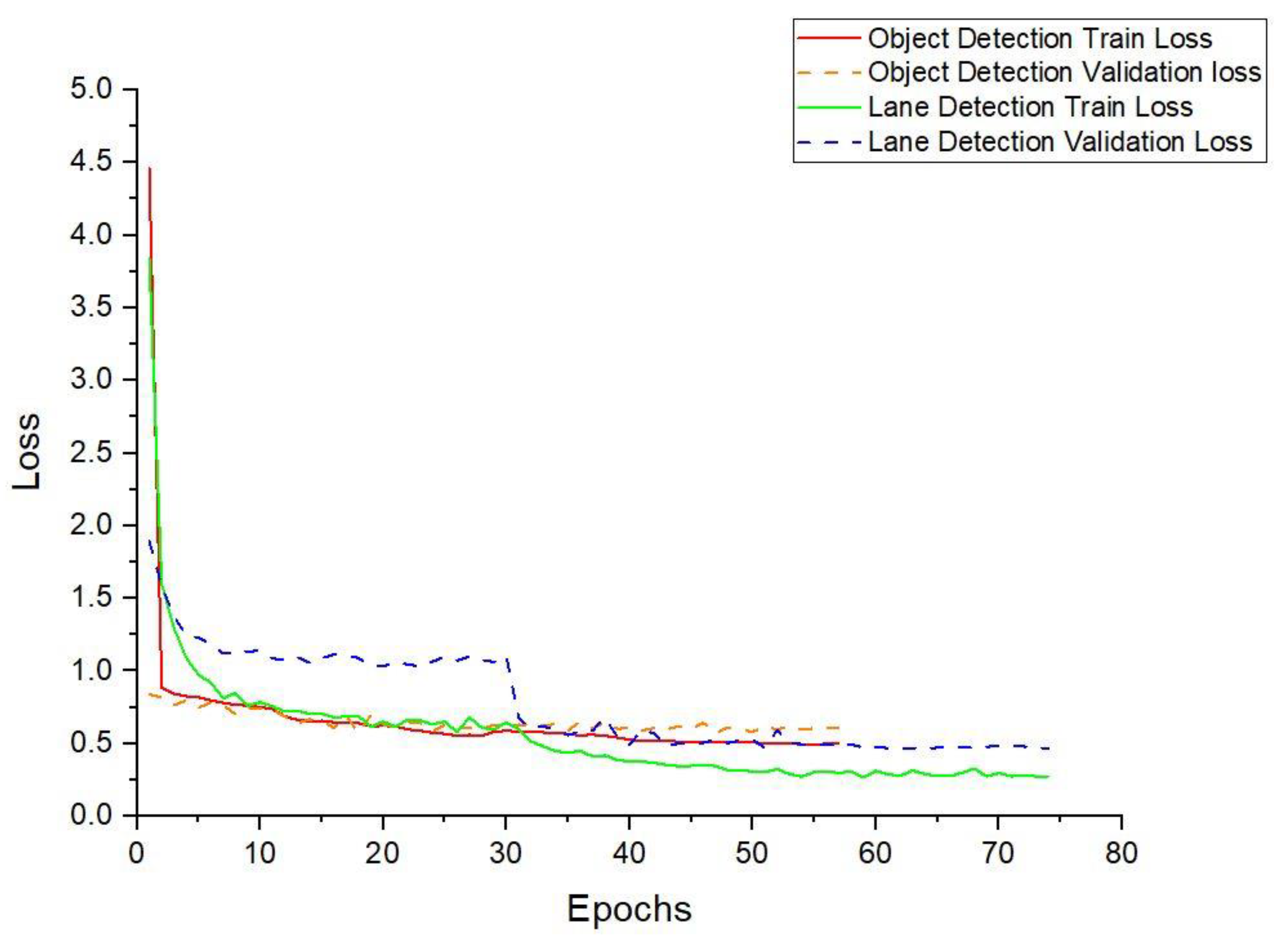 Applsci 12 03168 g014