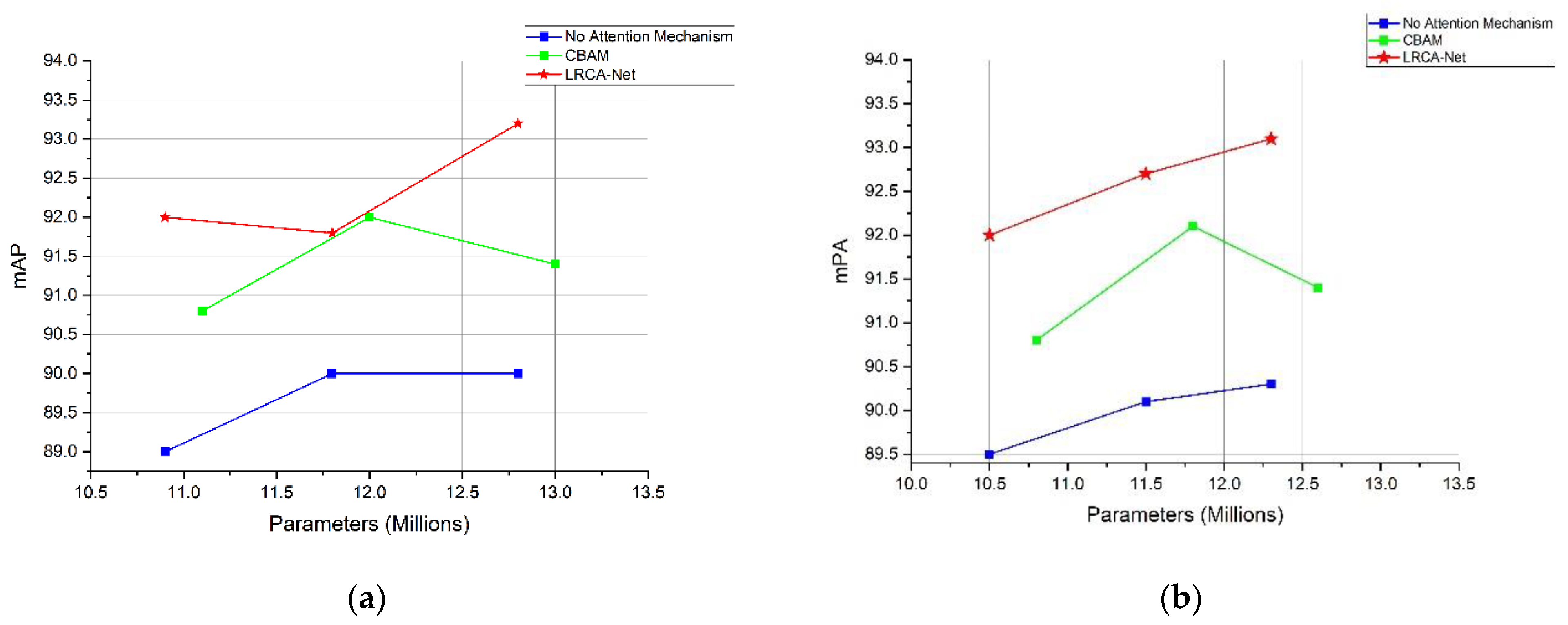 Applsci 12 03168 g015