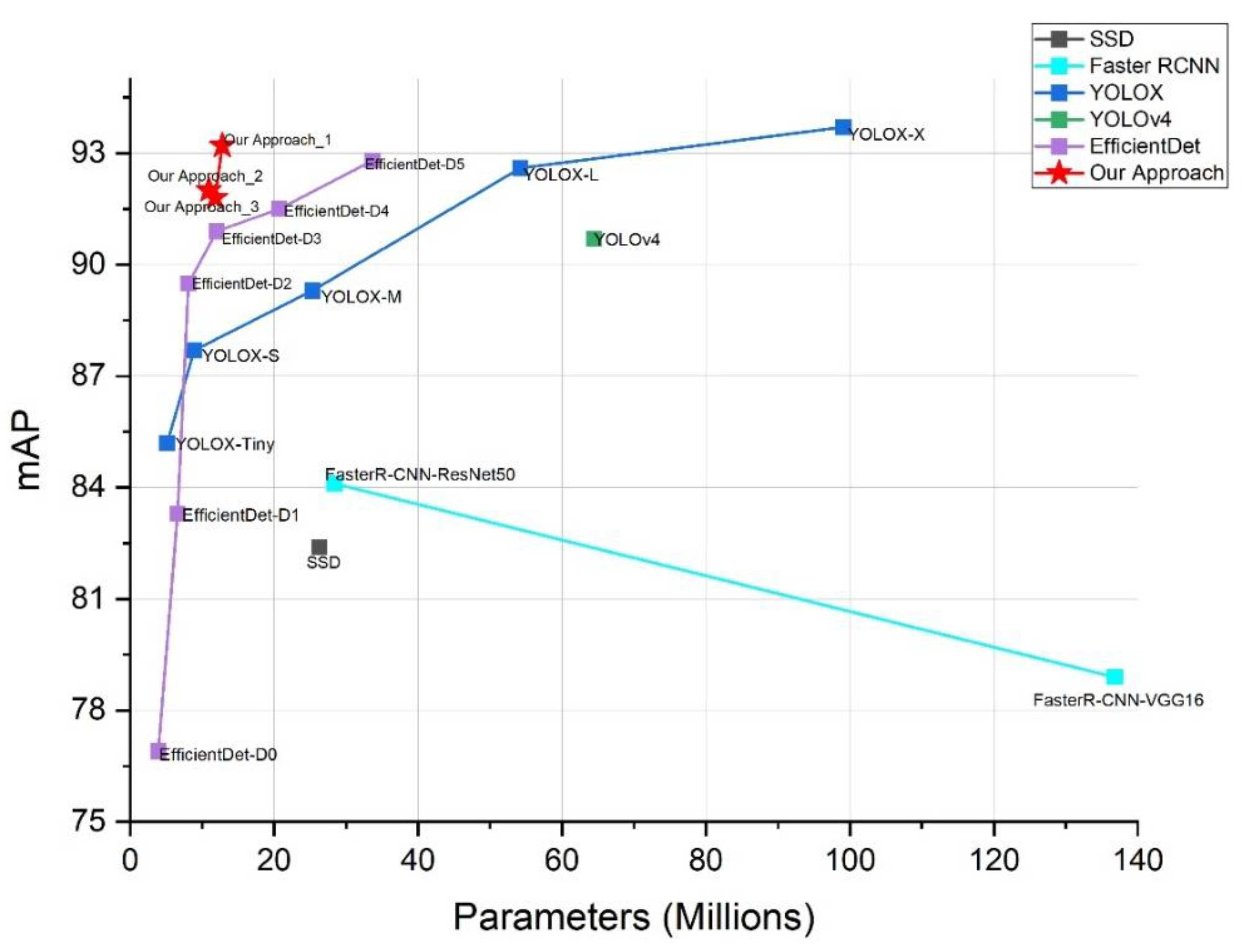 Applsci 12 03168 g016