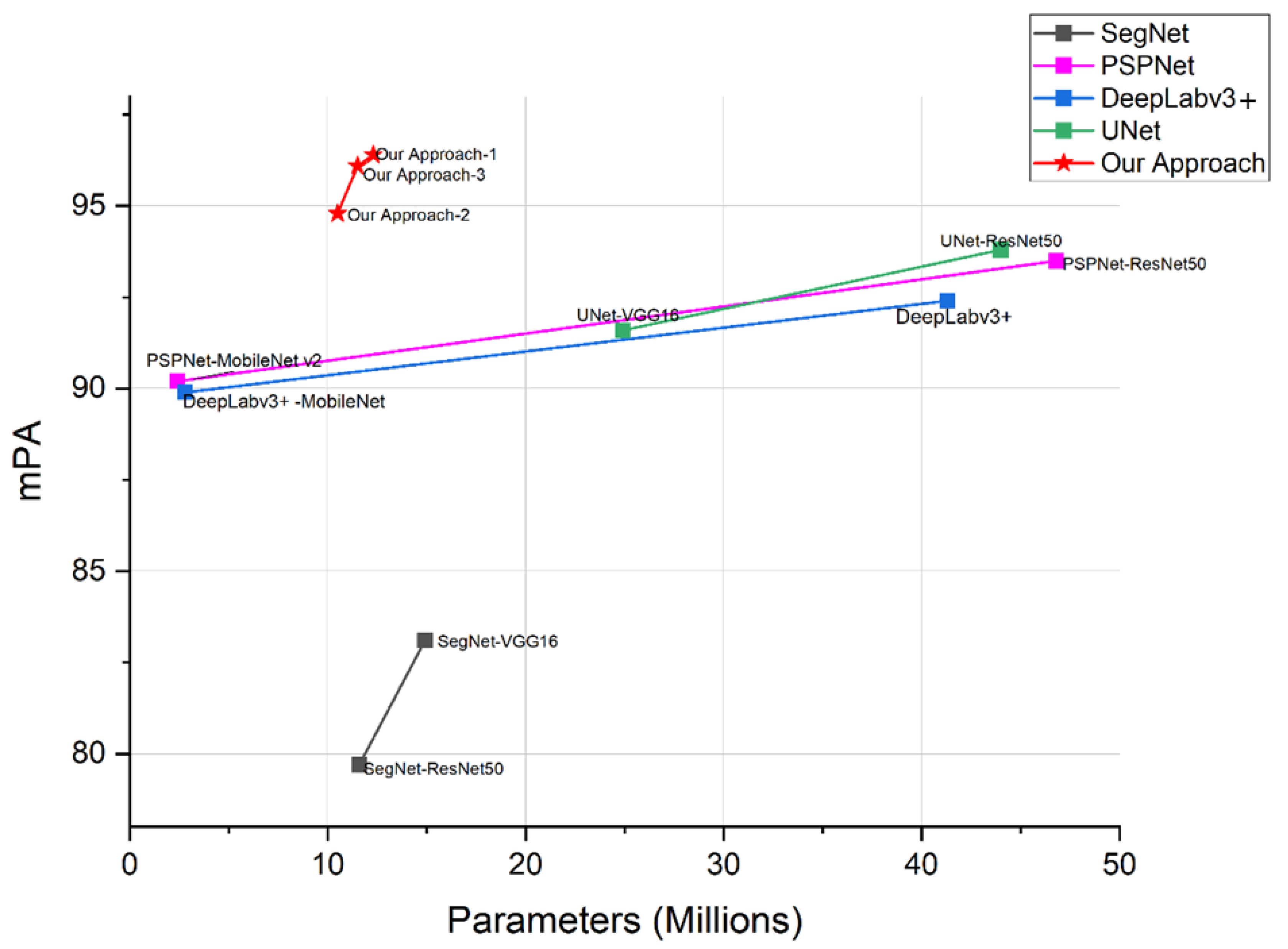 Applsci 12 03168 g018
