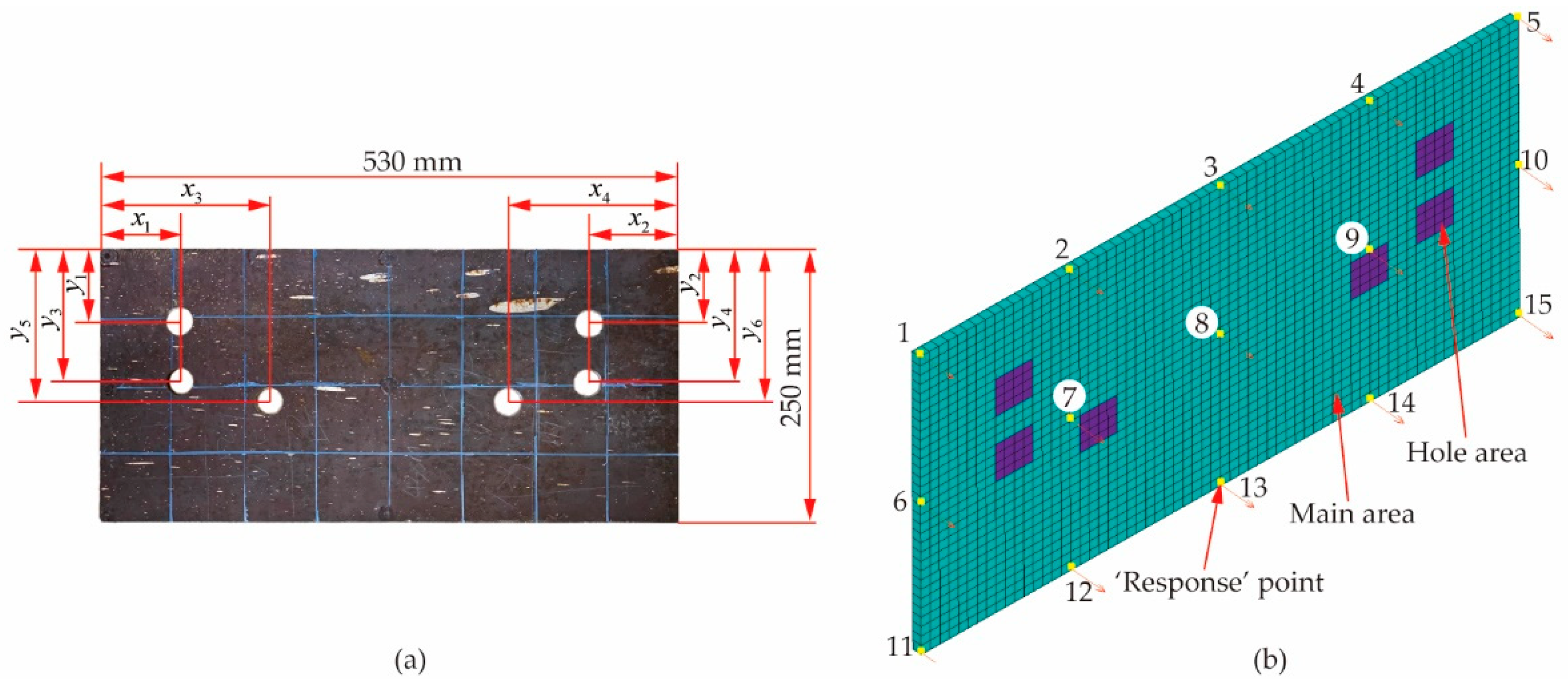 Applsci 12 03175 g003