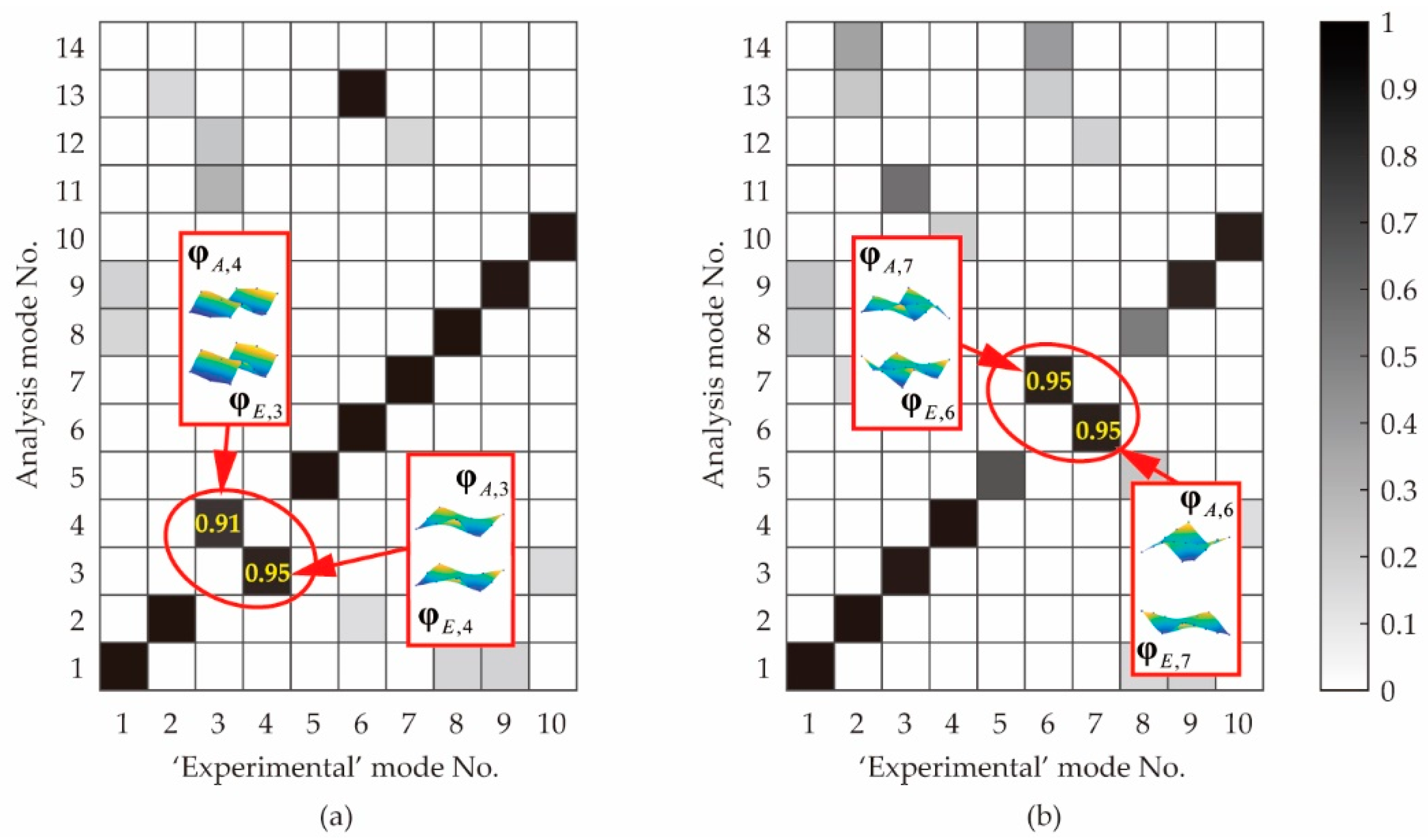 Applsci 12 03175 g004