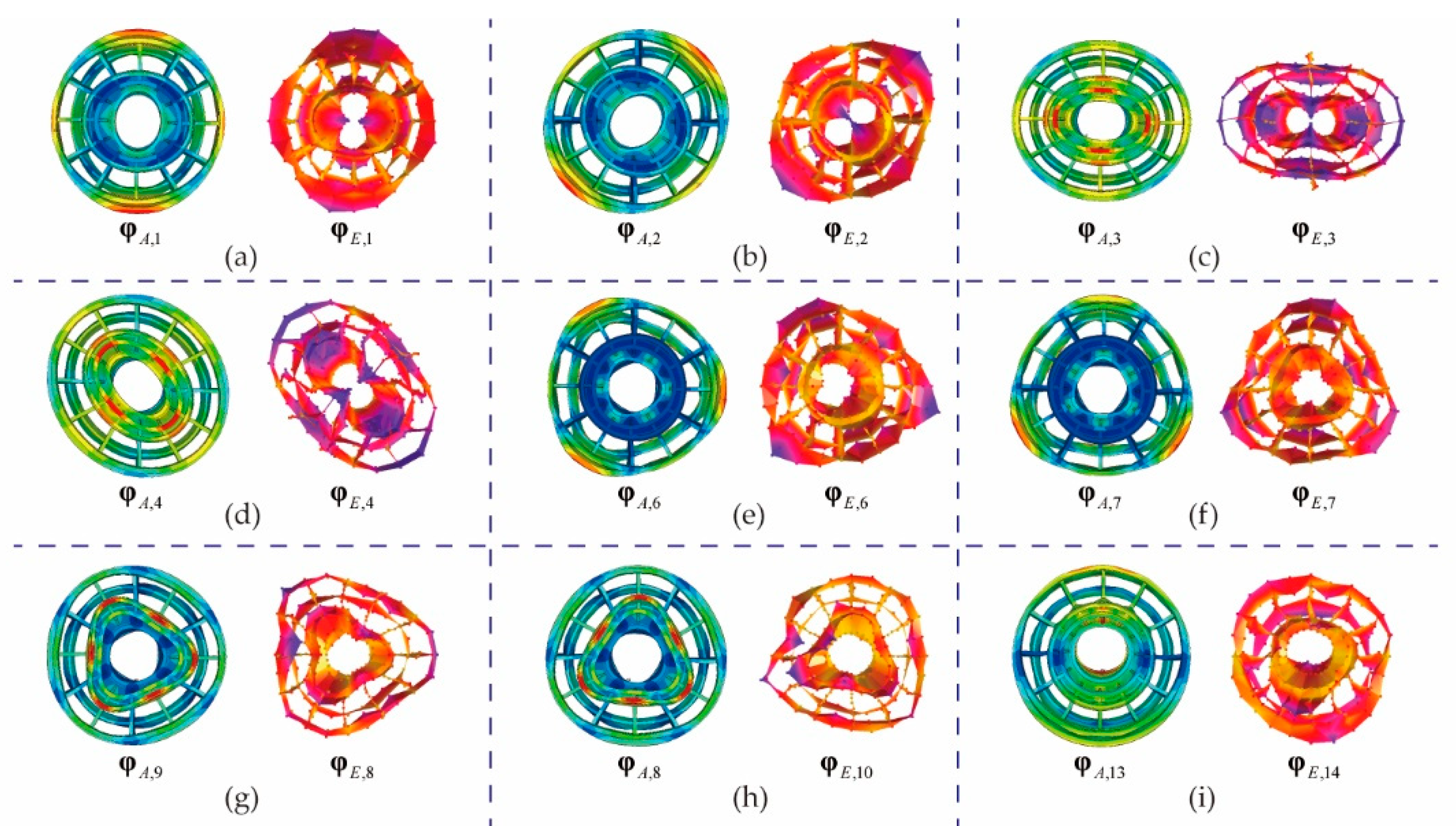 Applsci 12 03175 g013