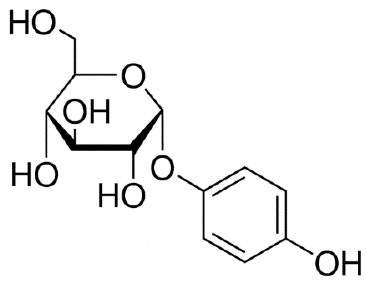 Applsci 12 03177 g002