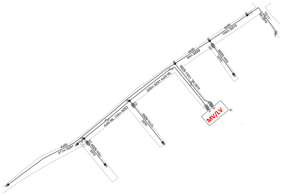 Applsci 12 03187 g0a1 550