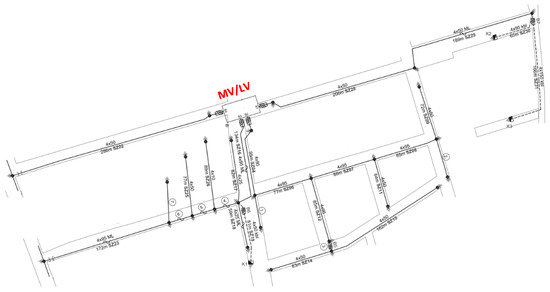 Applsci 12 03187 g0a2 550