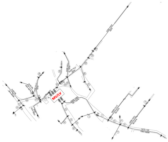 Applsci 12 03187 g0a3 550