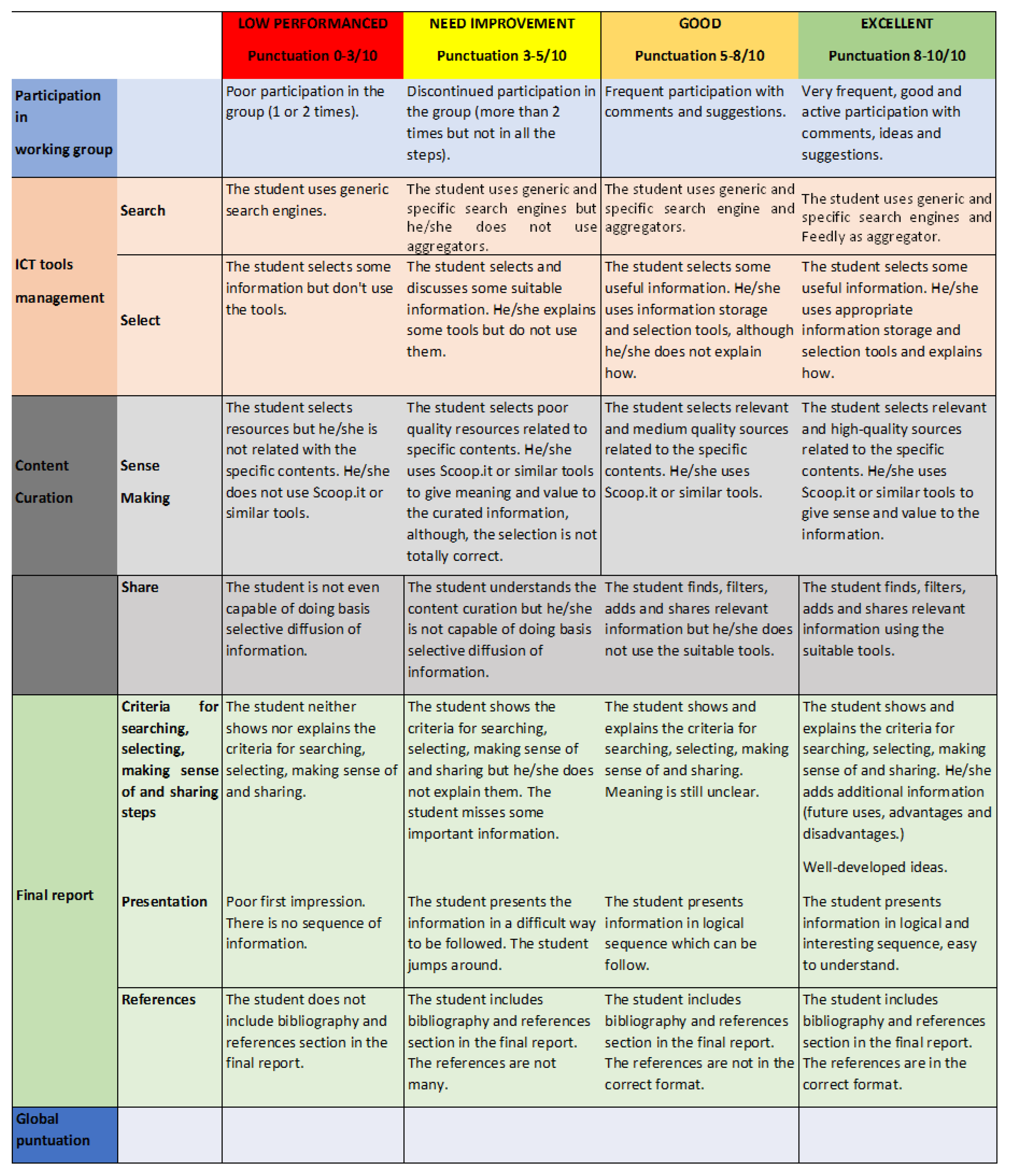 Applsci 12 03188 g003