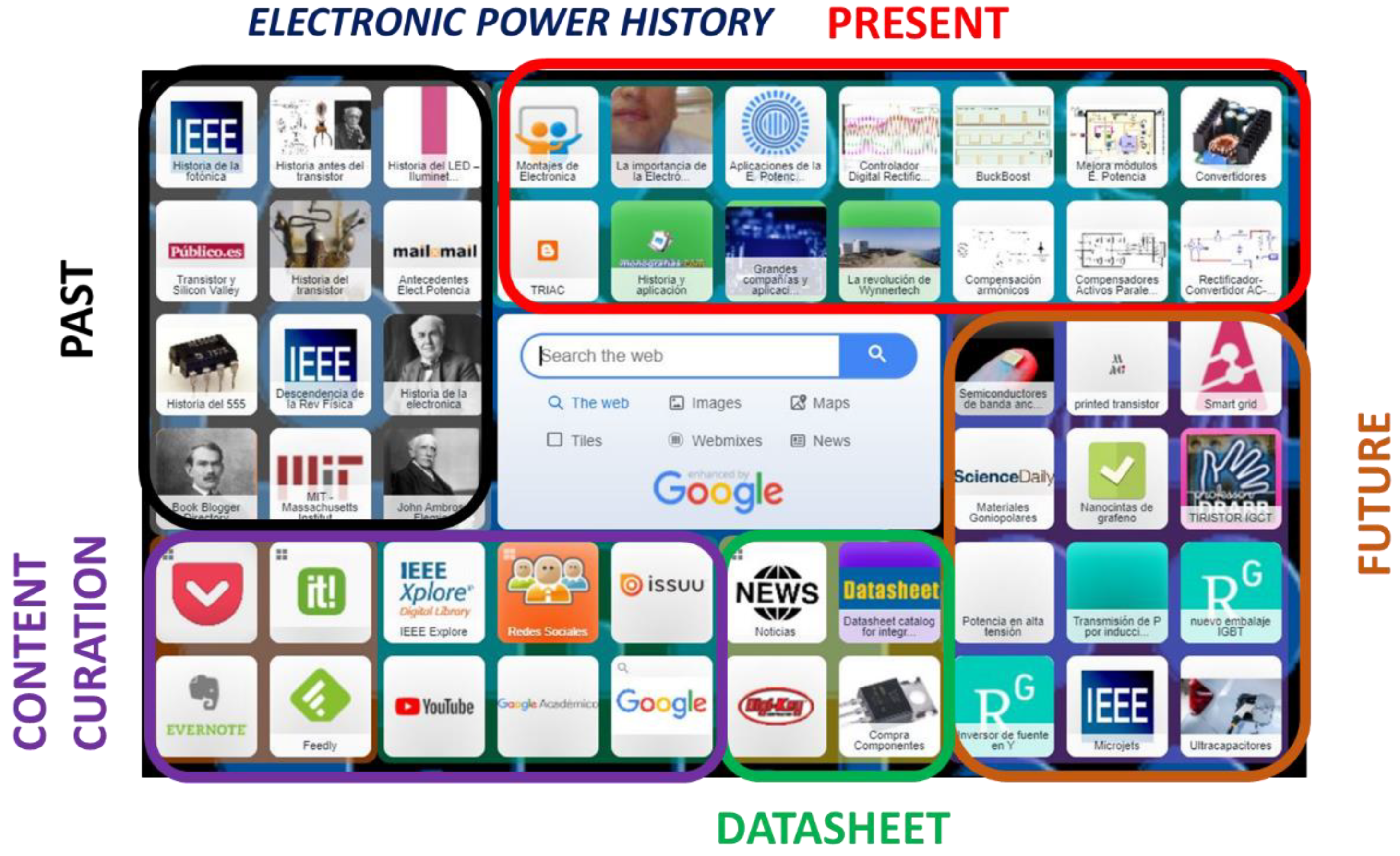 Applsci 12 03188 g004