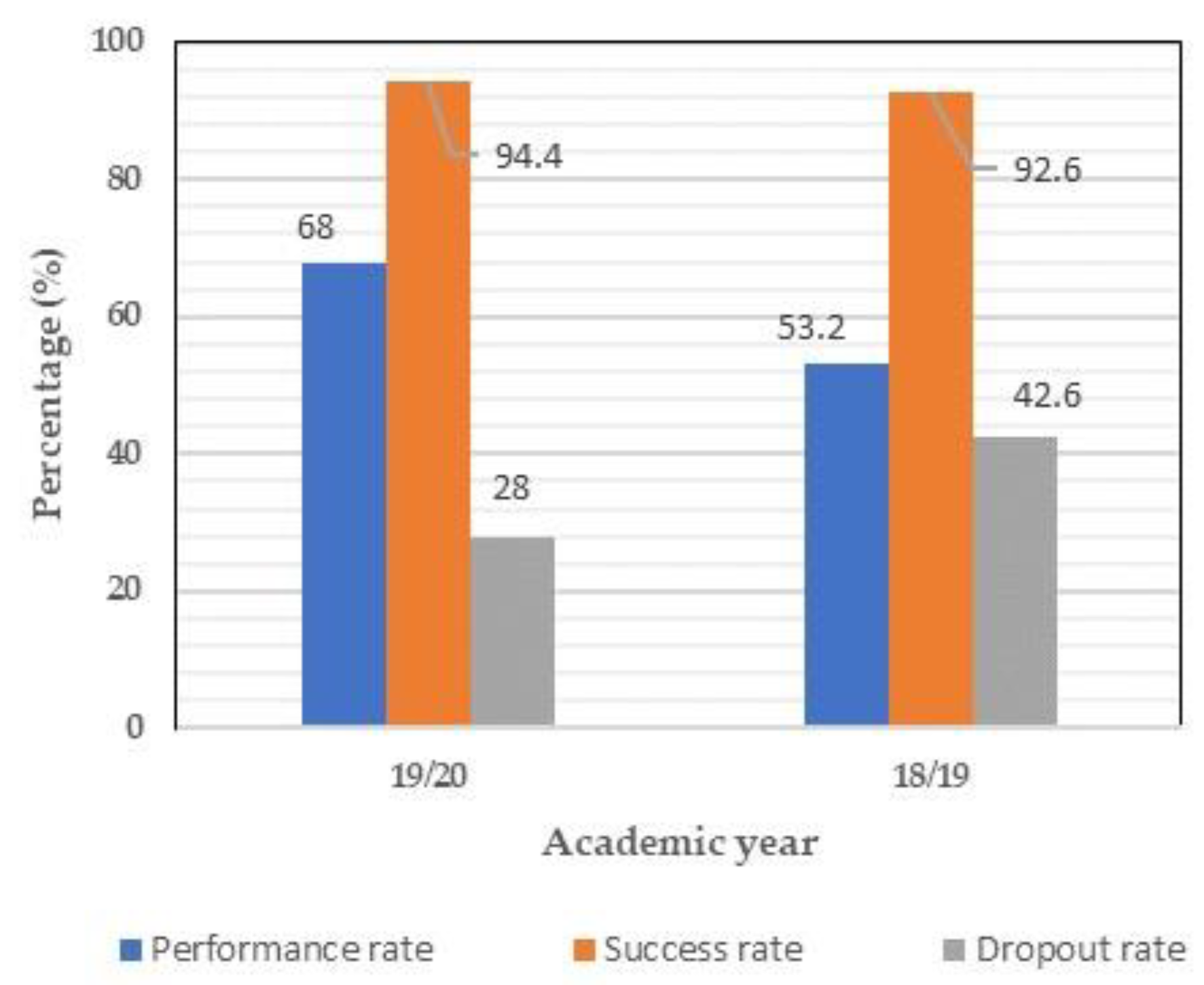 Applsci 12 03188 g008