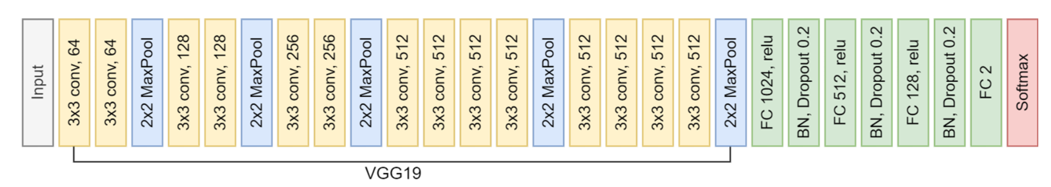 Applsci 12 03190 g006