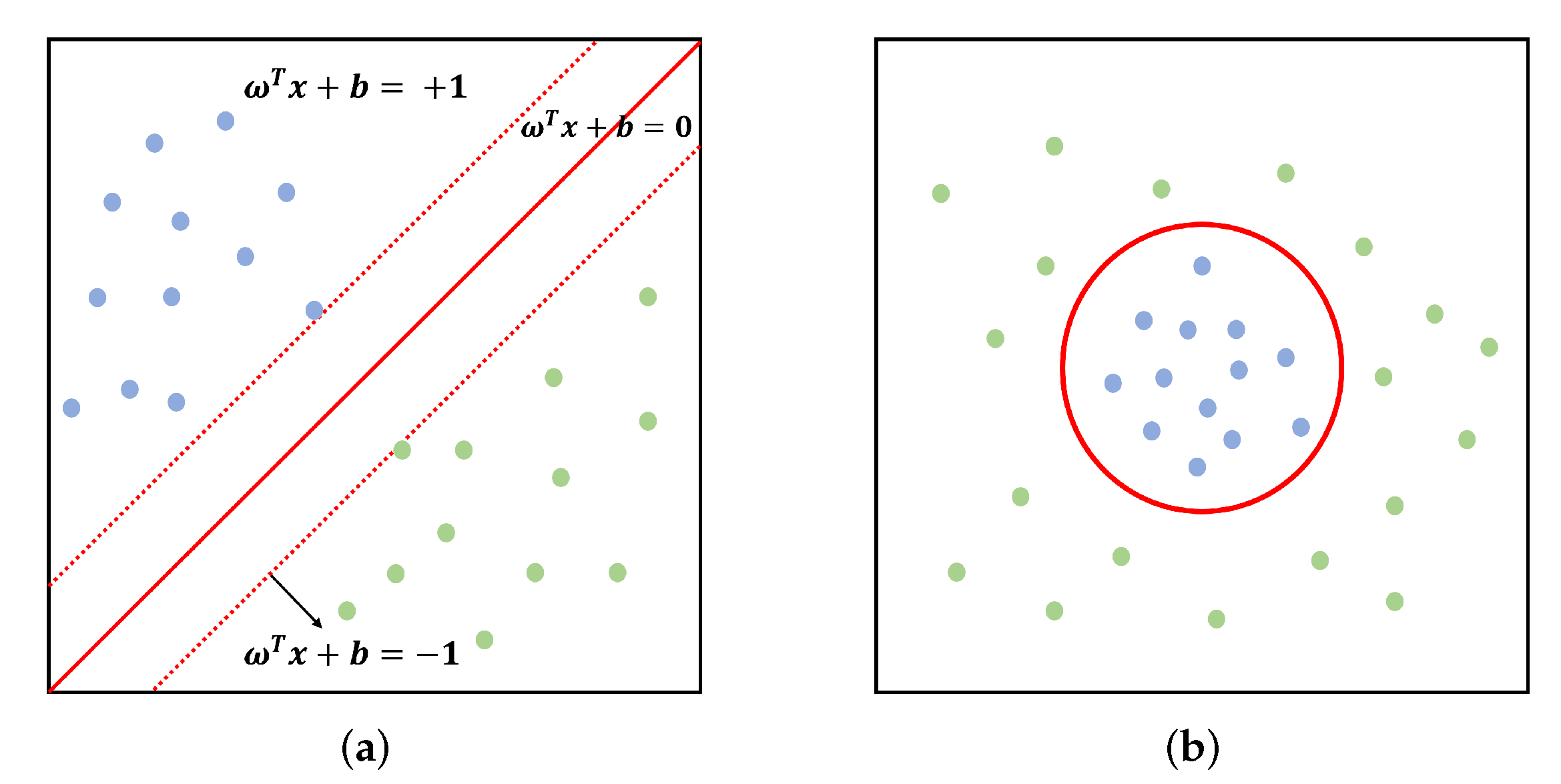 Applsci 12 03190 g008