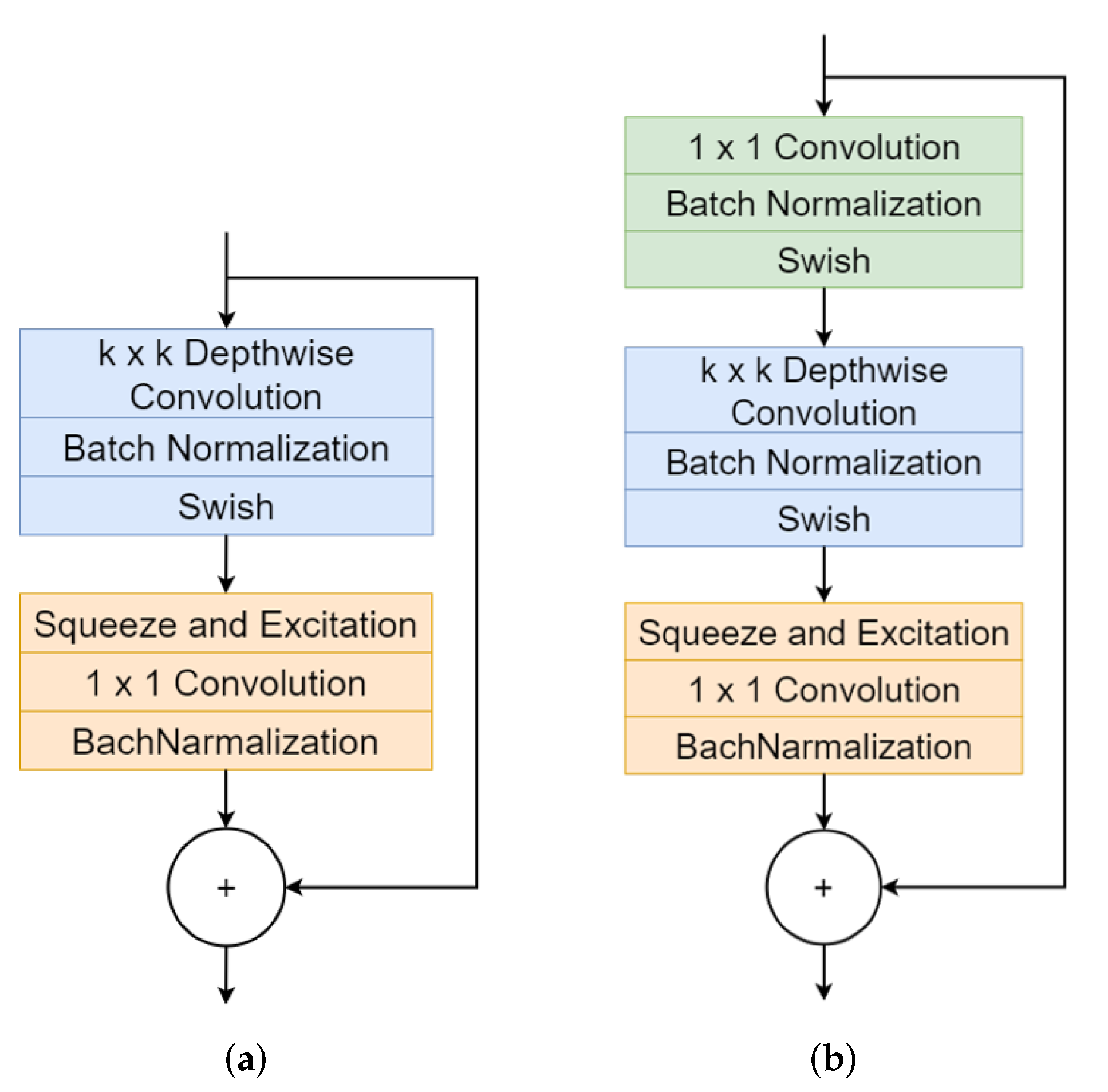 Applsci 12 03190 g011