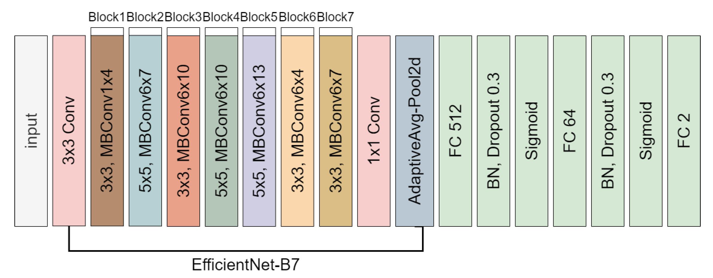Applsci 12 03190 g012