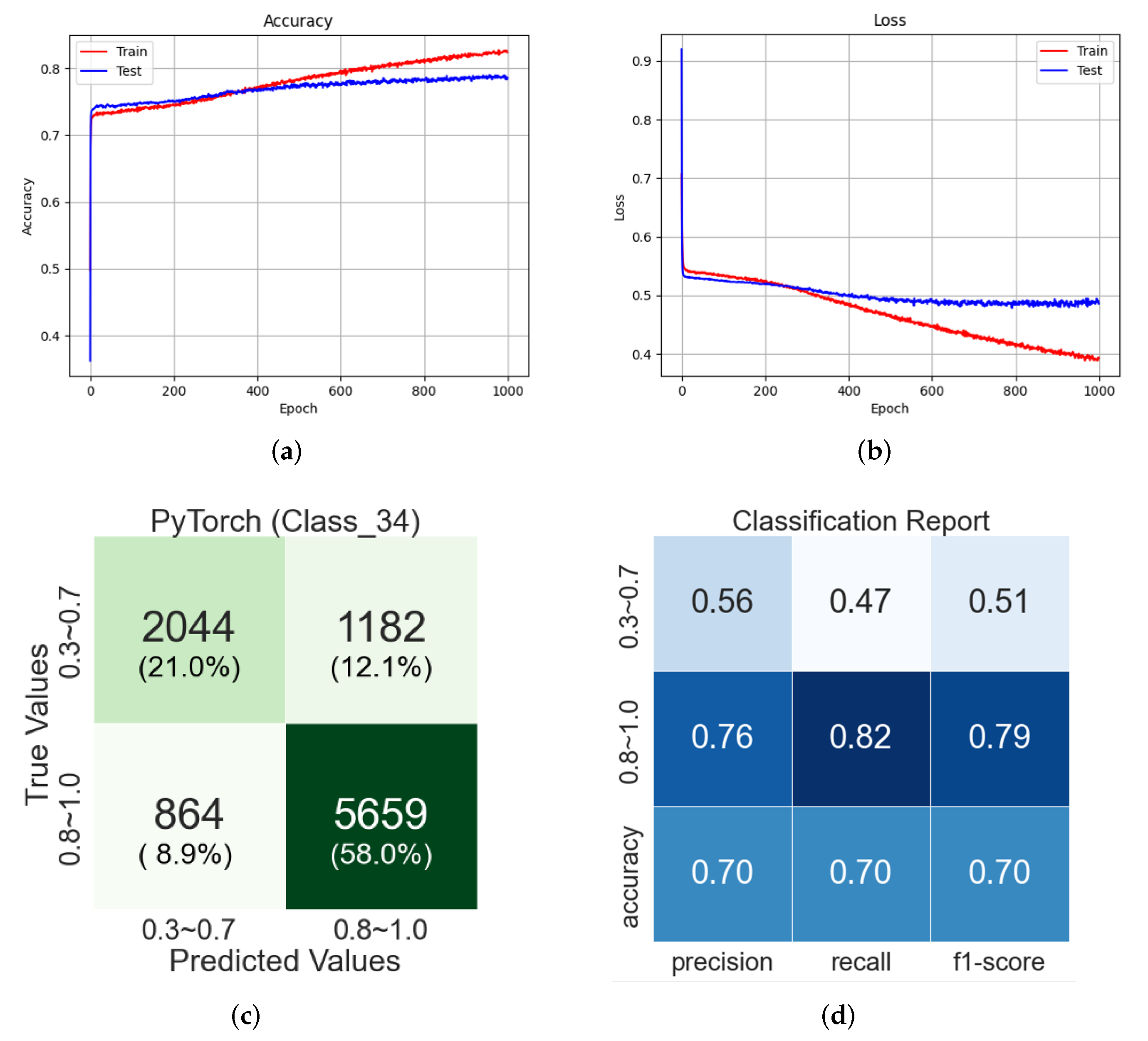 Applsci 12 03190 g013