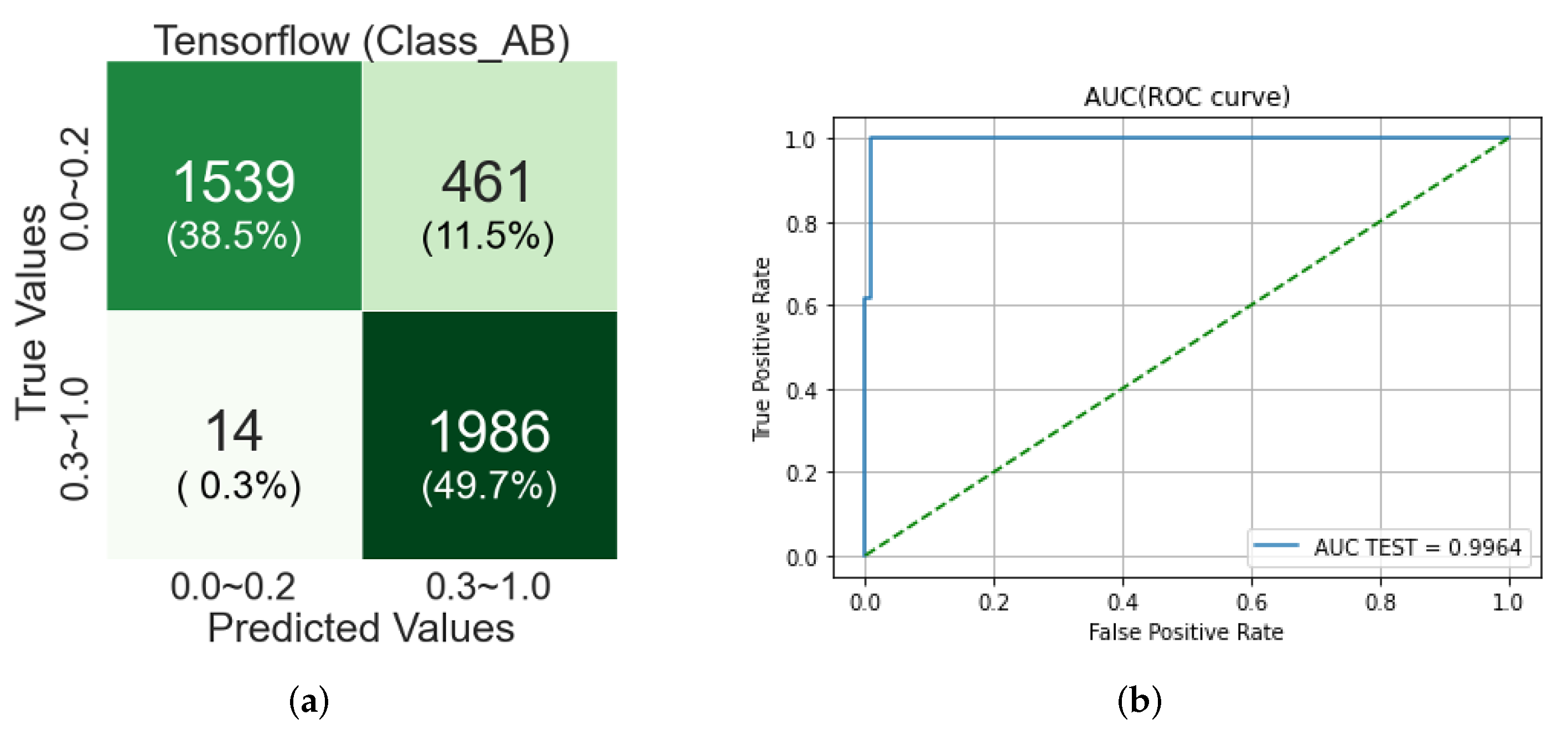 Applsci 12 03190 g014