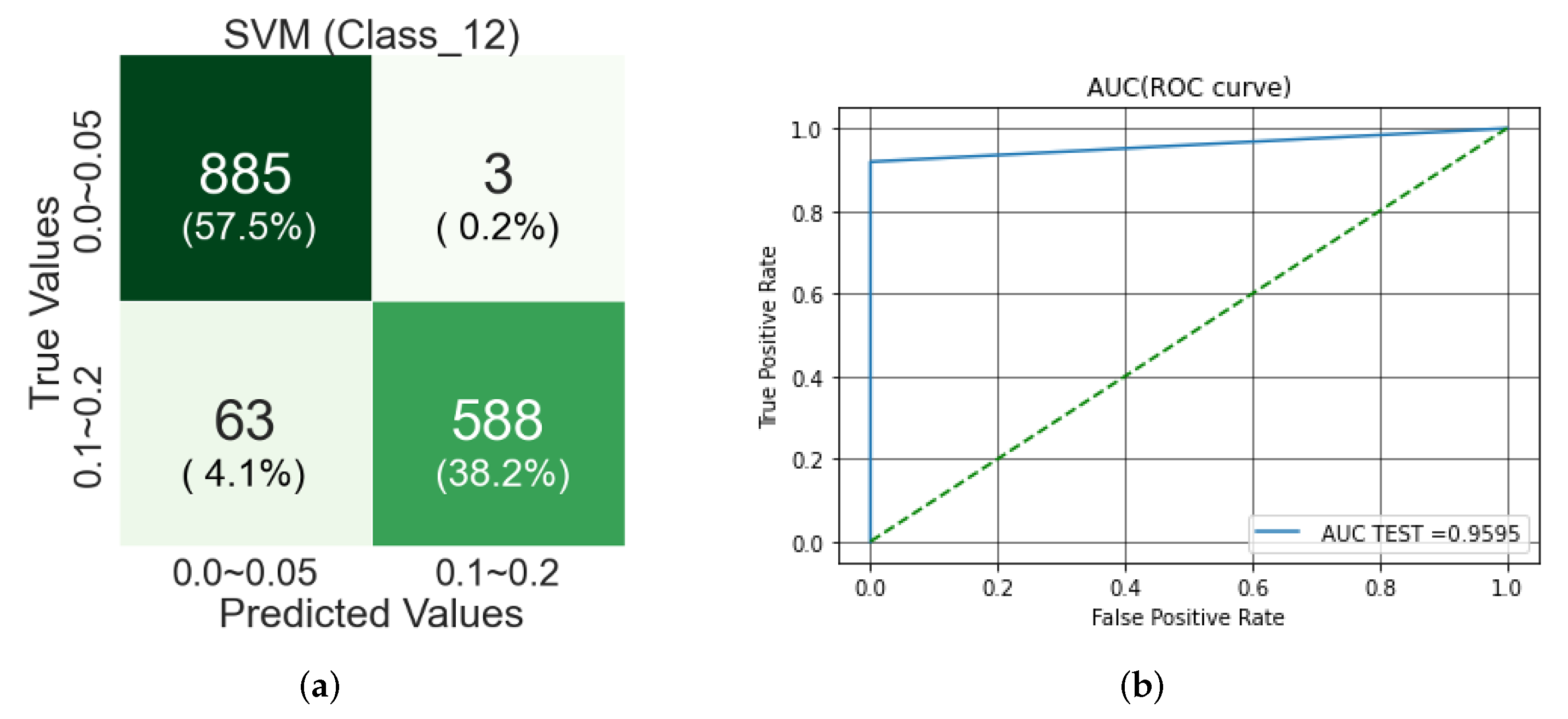 Applsci 12 03190 g017