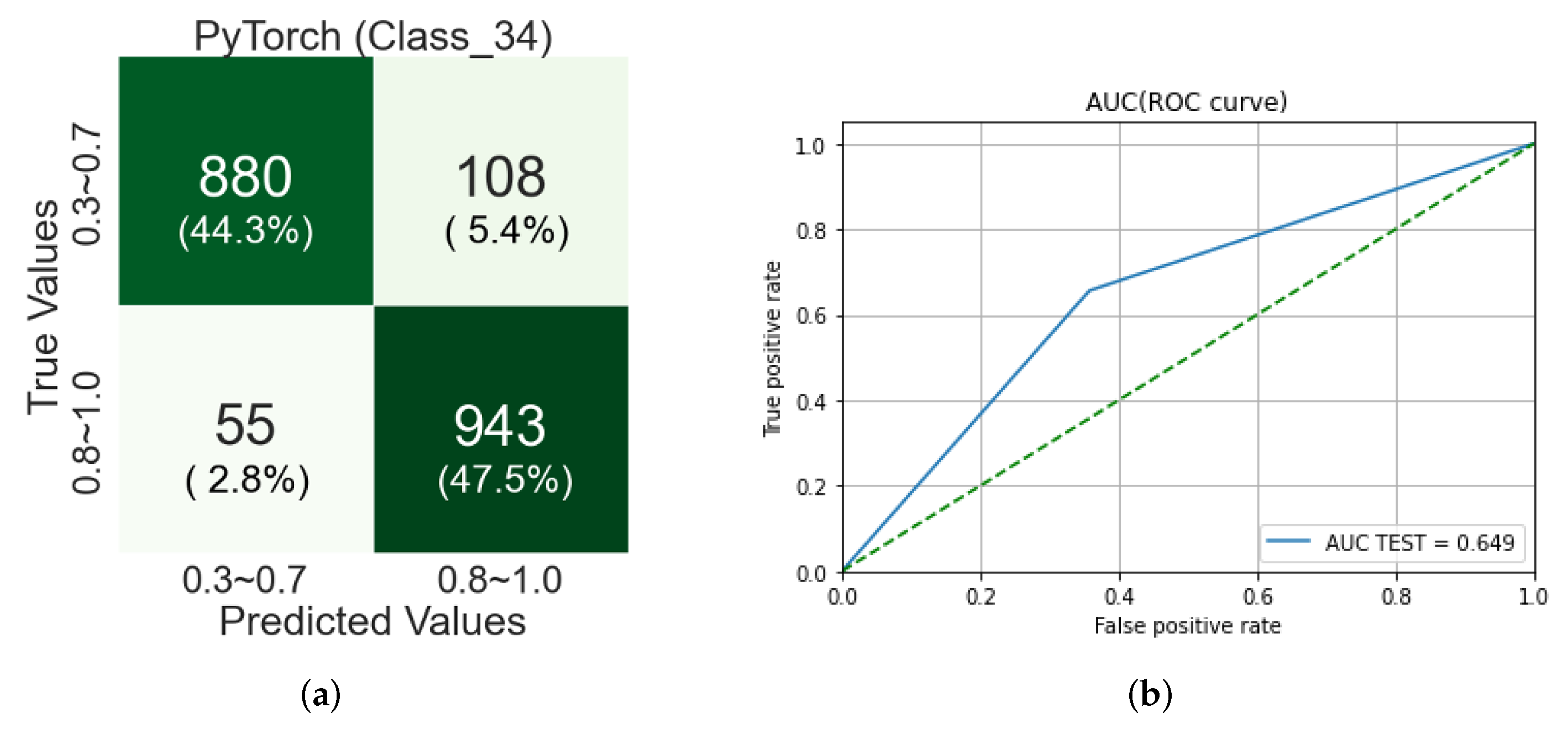Applsci 12 03190 g019