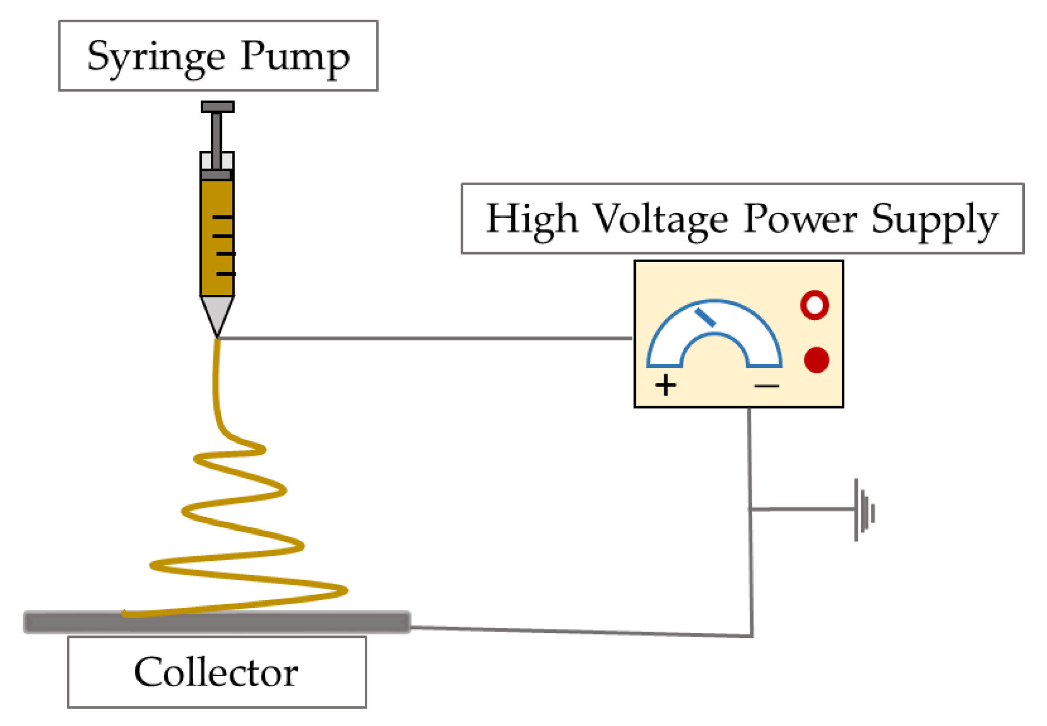 Applsci 12 03192 g003 Applsci 12 03192 g003