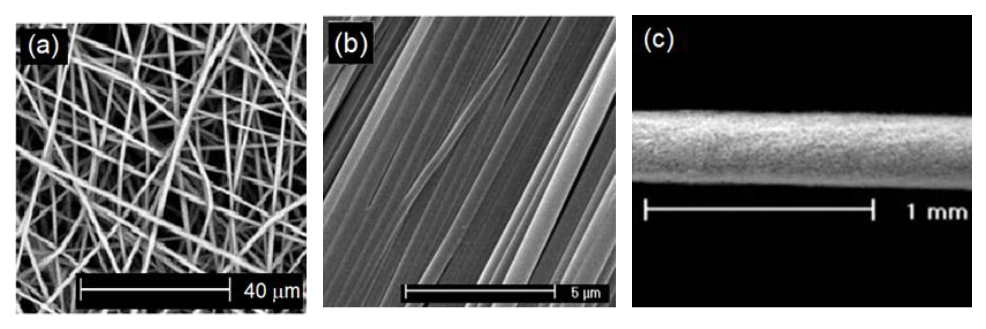 Applsci 12 03192 g007 Applsci 12 03192 g007