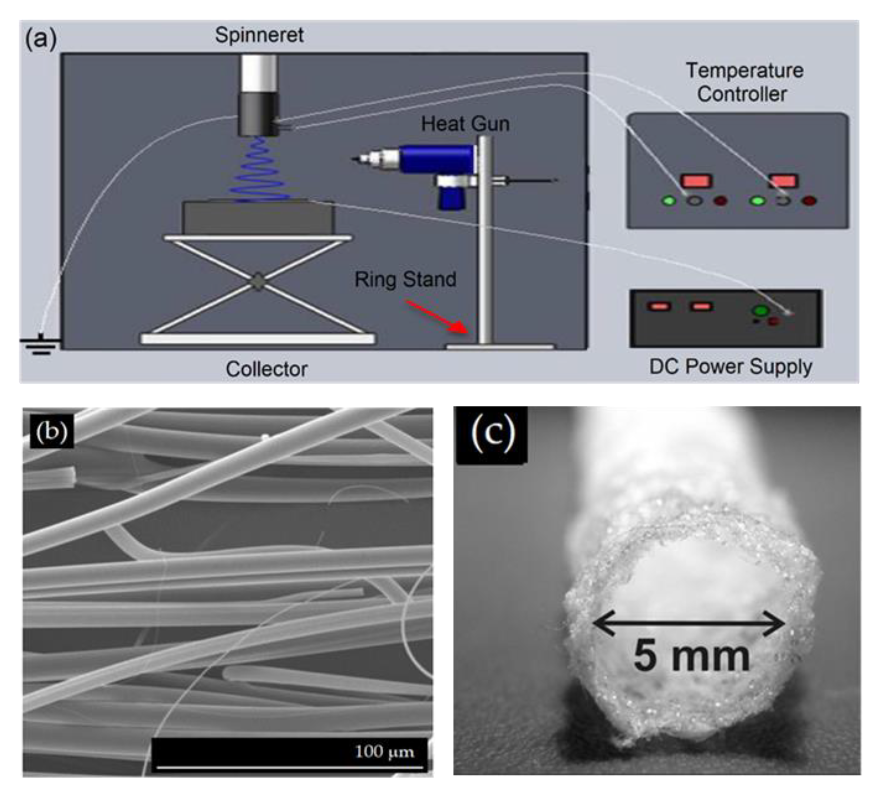 Applsci 12 03192 g009 Applsci 12 03192 g009