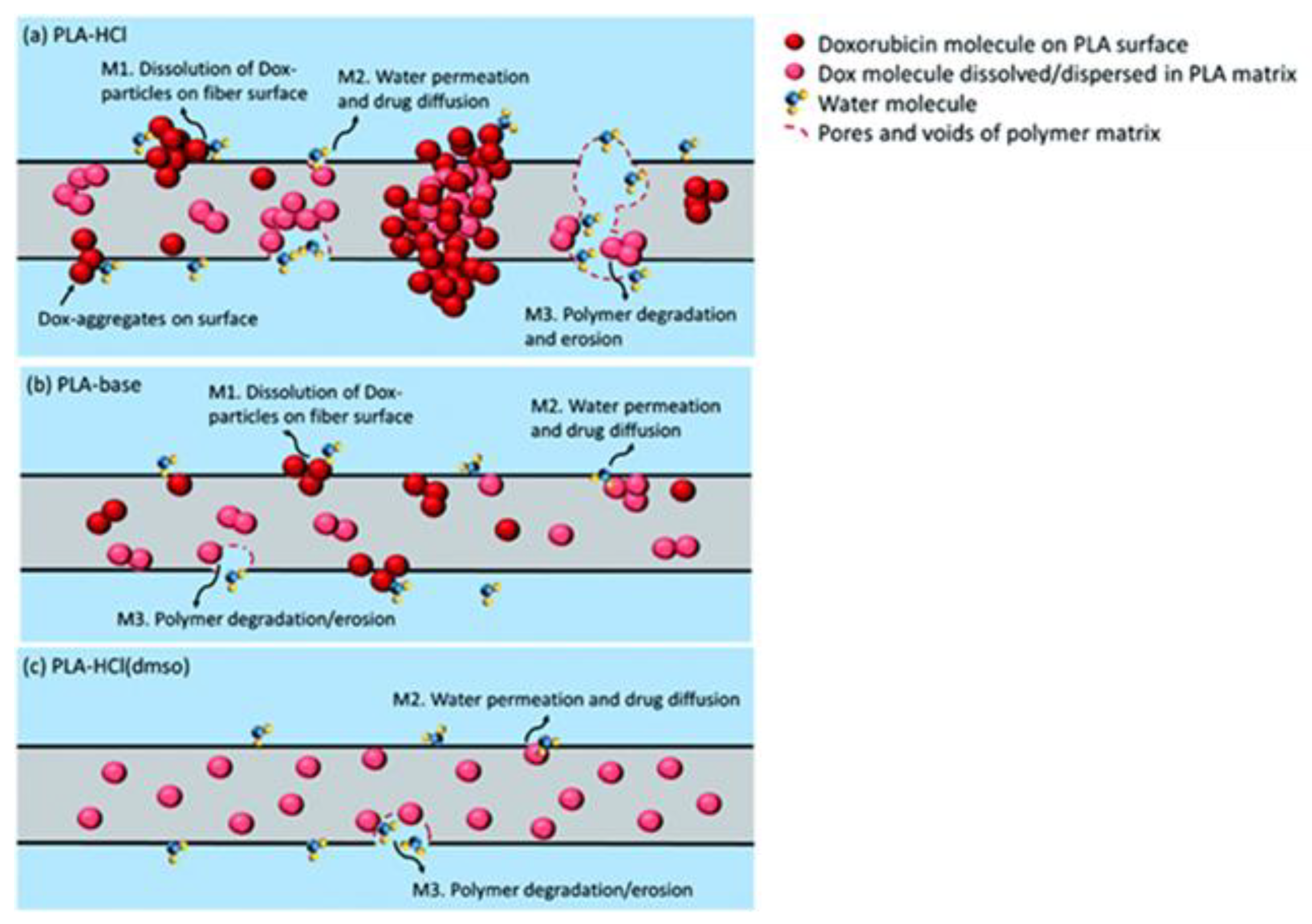Applsci 12 03192 g014 Applsci 12 03192 g014