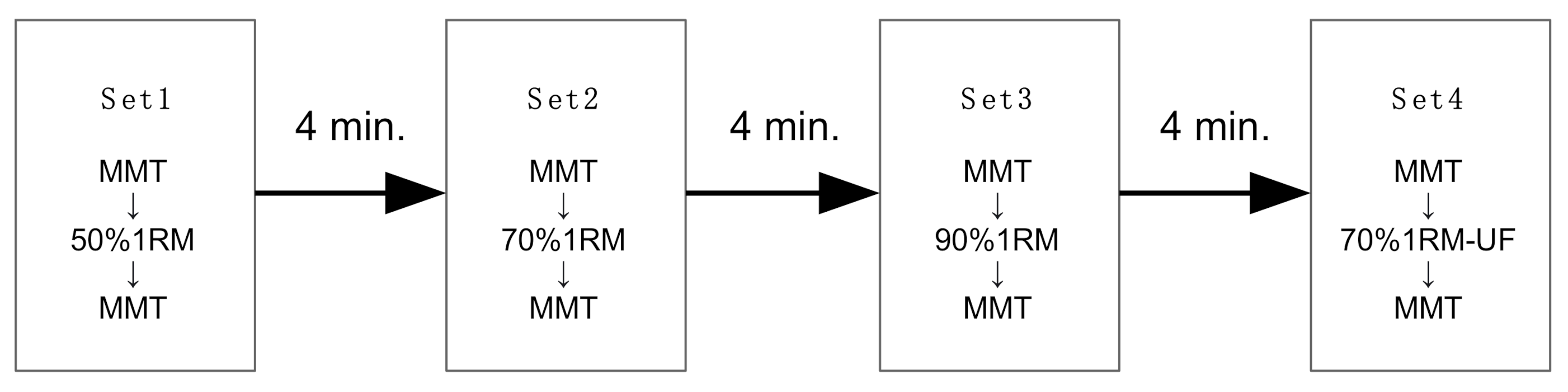 Applsci 12 03197 g001