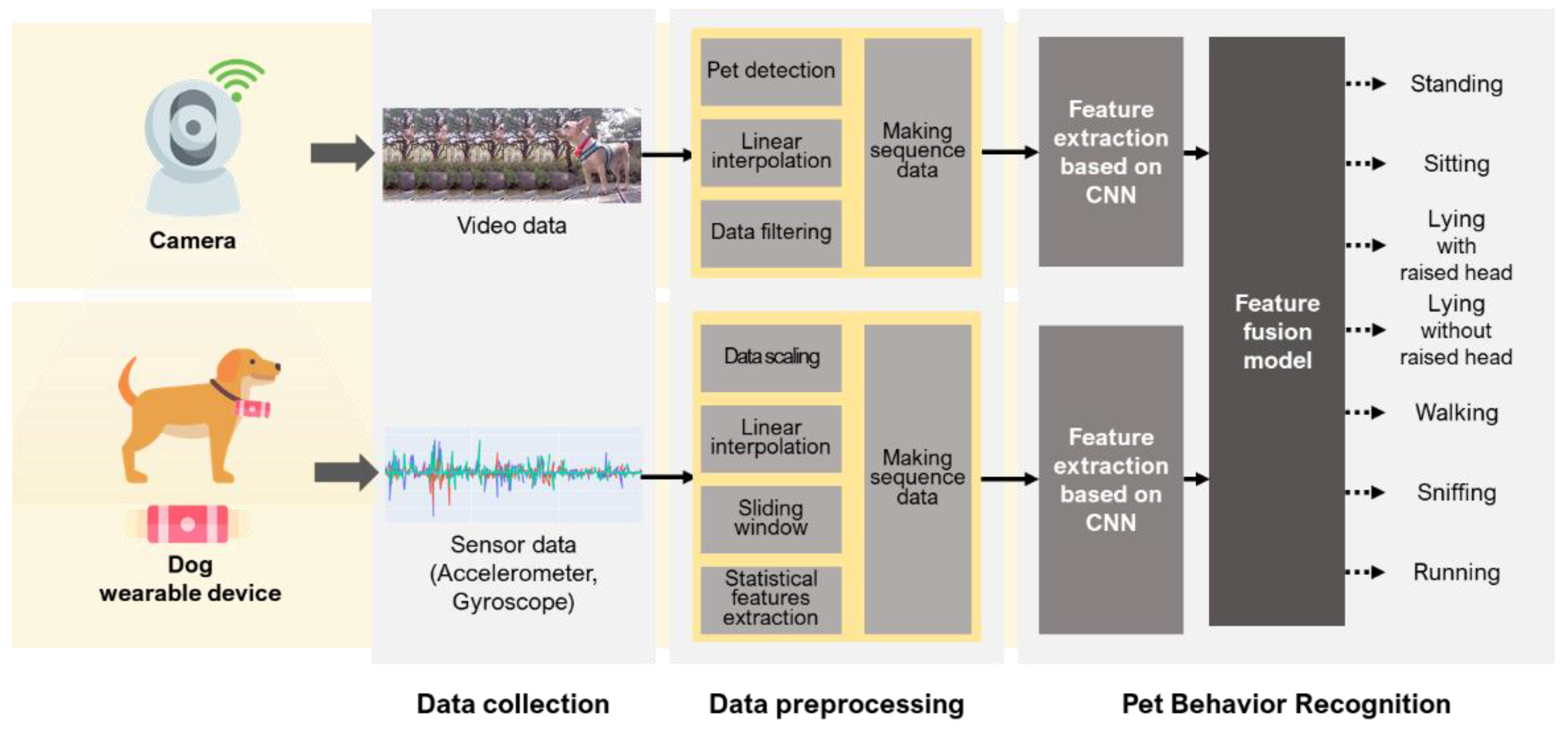 Applsci 12 03199 g001