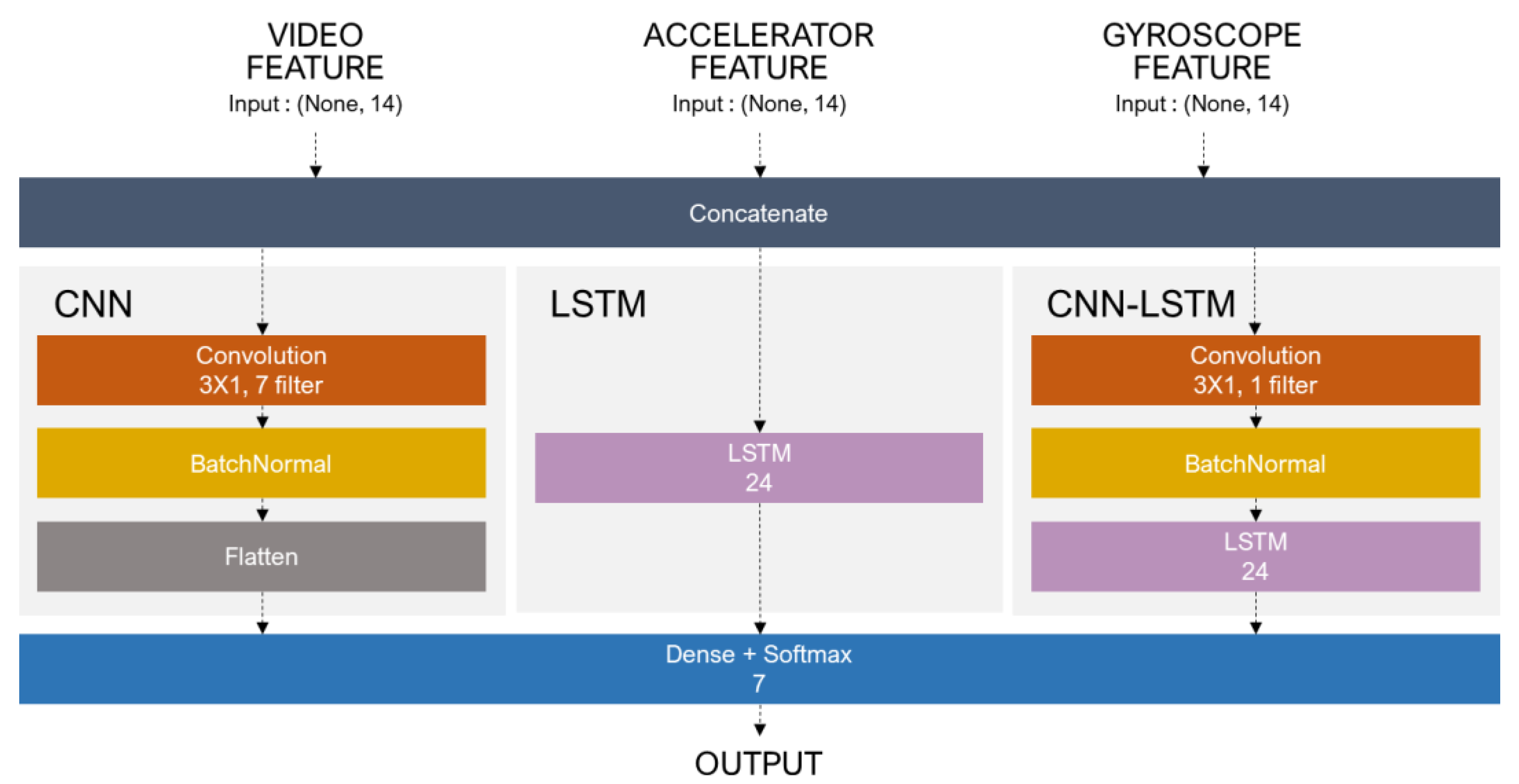 Applsci 12 03199 g003