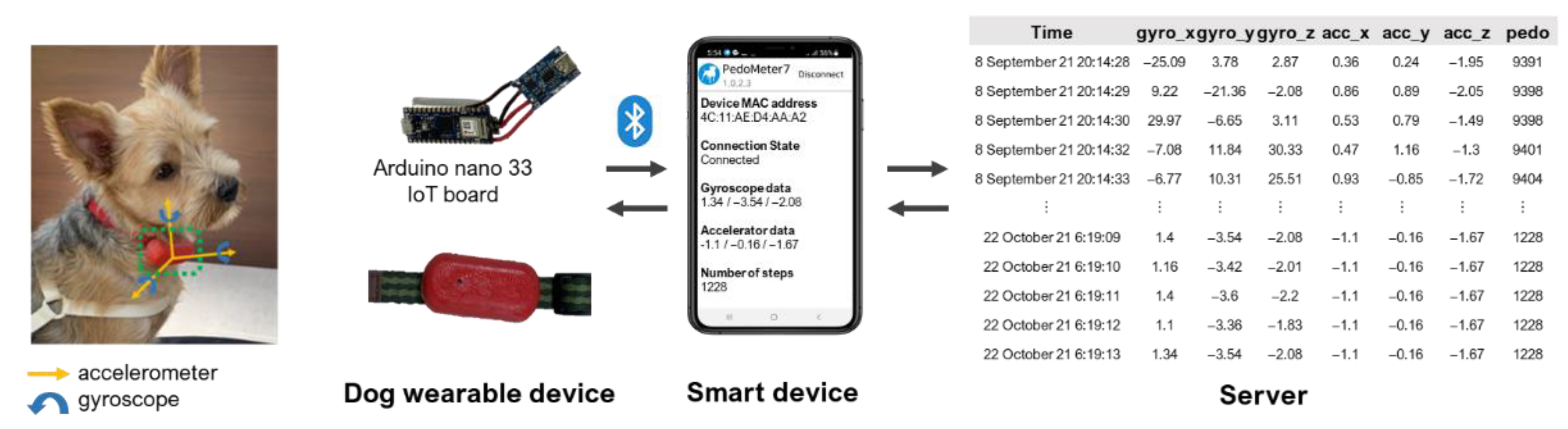 Applsci 12 03199 g004